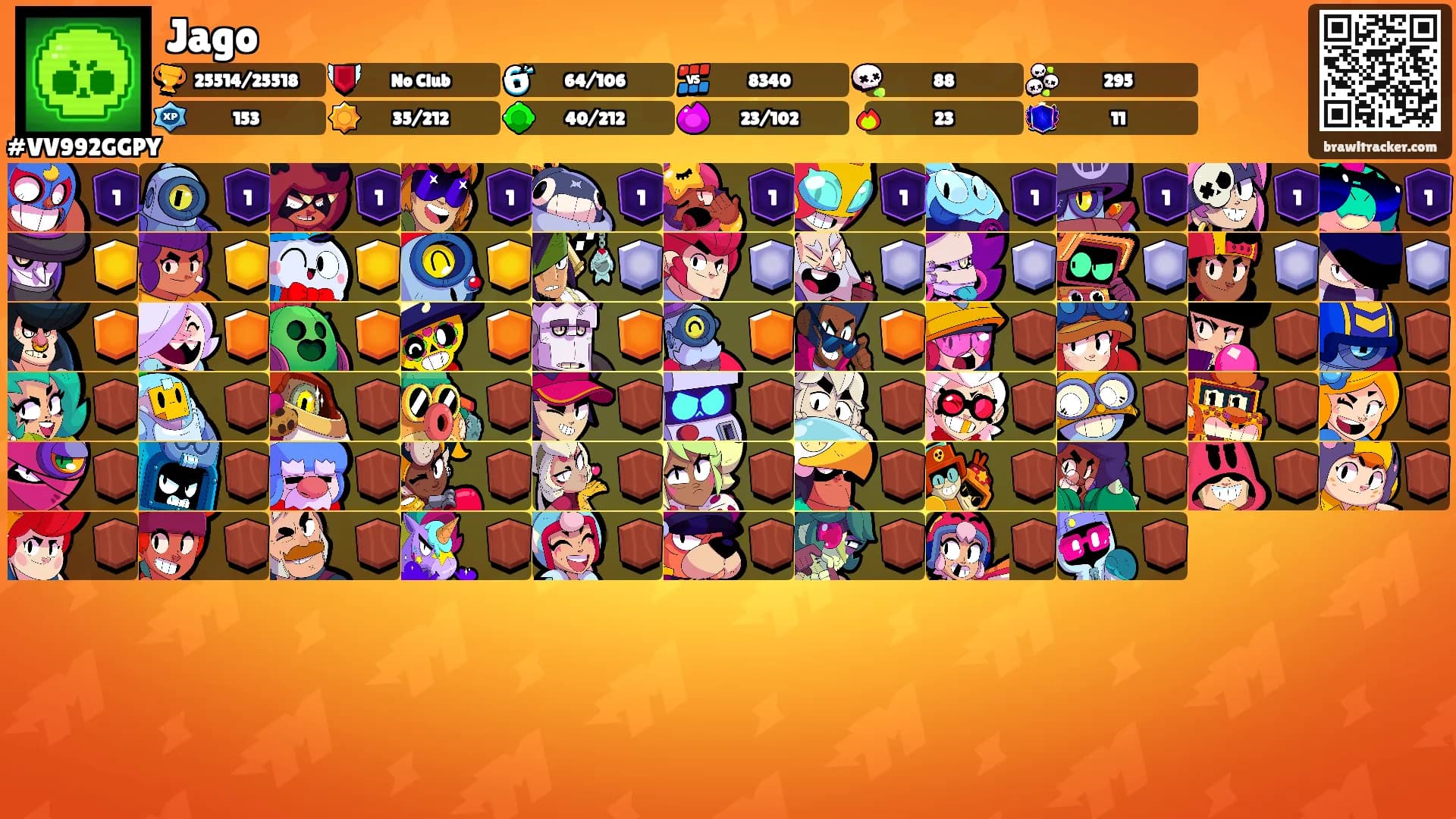 Jago's Ranks