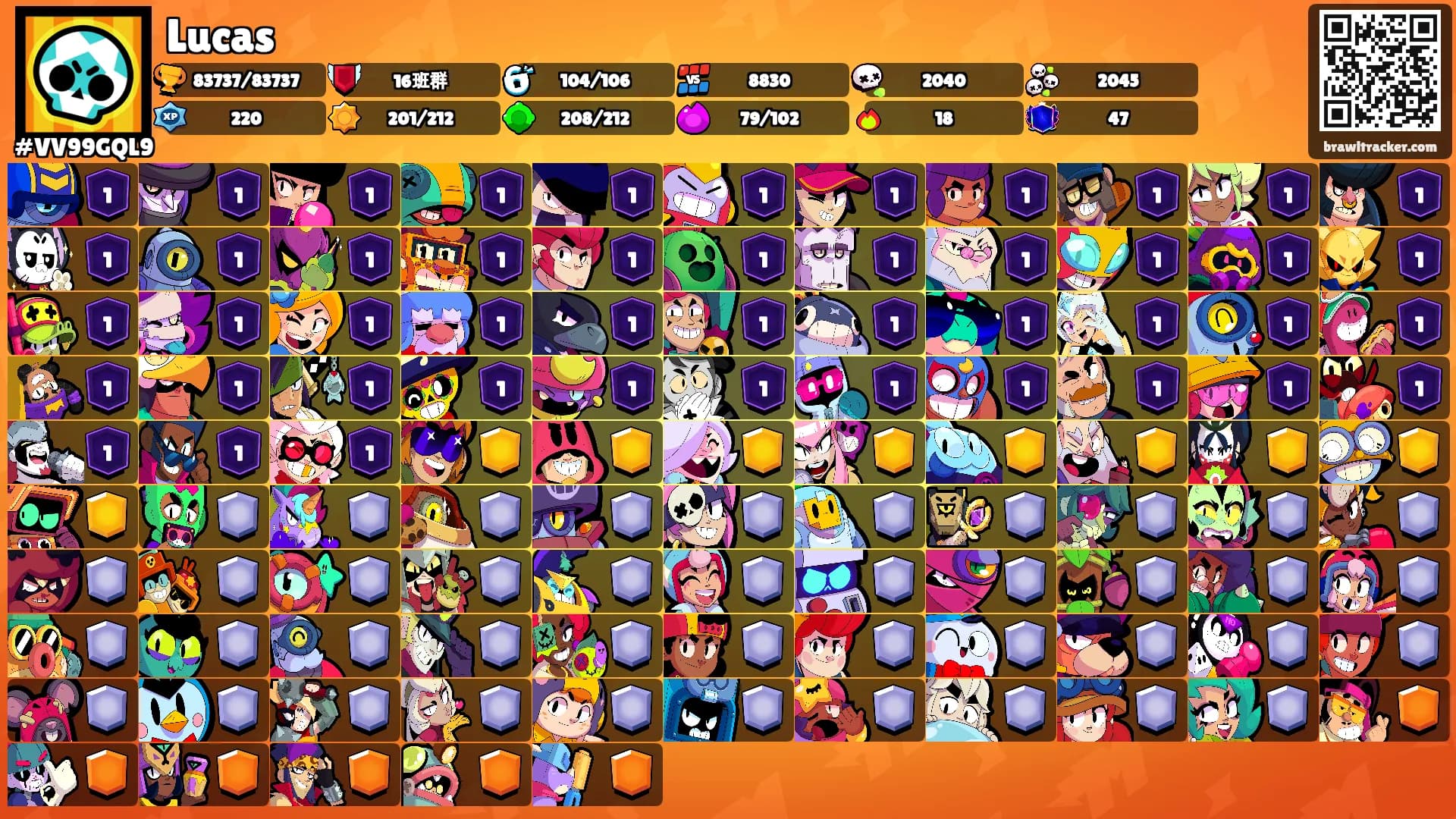 Lucas's Ranks