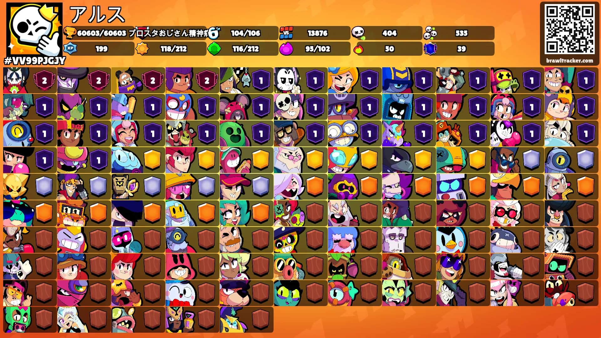 アルス's Ranks
