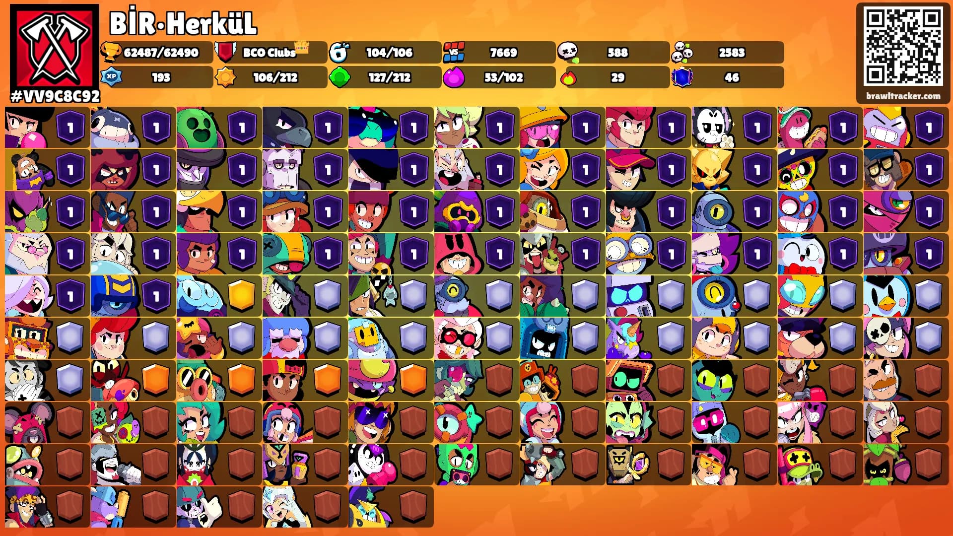 BİR•HerküL's Ranks