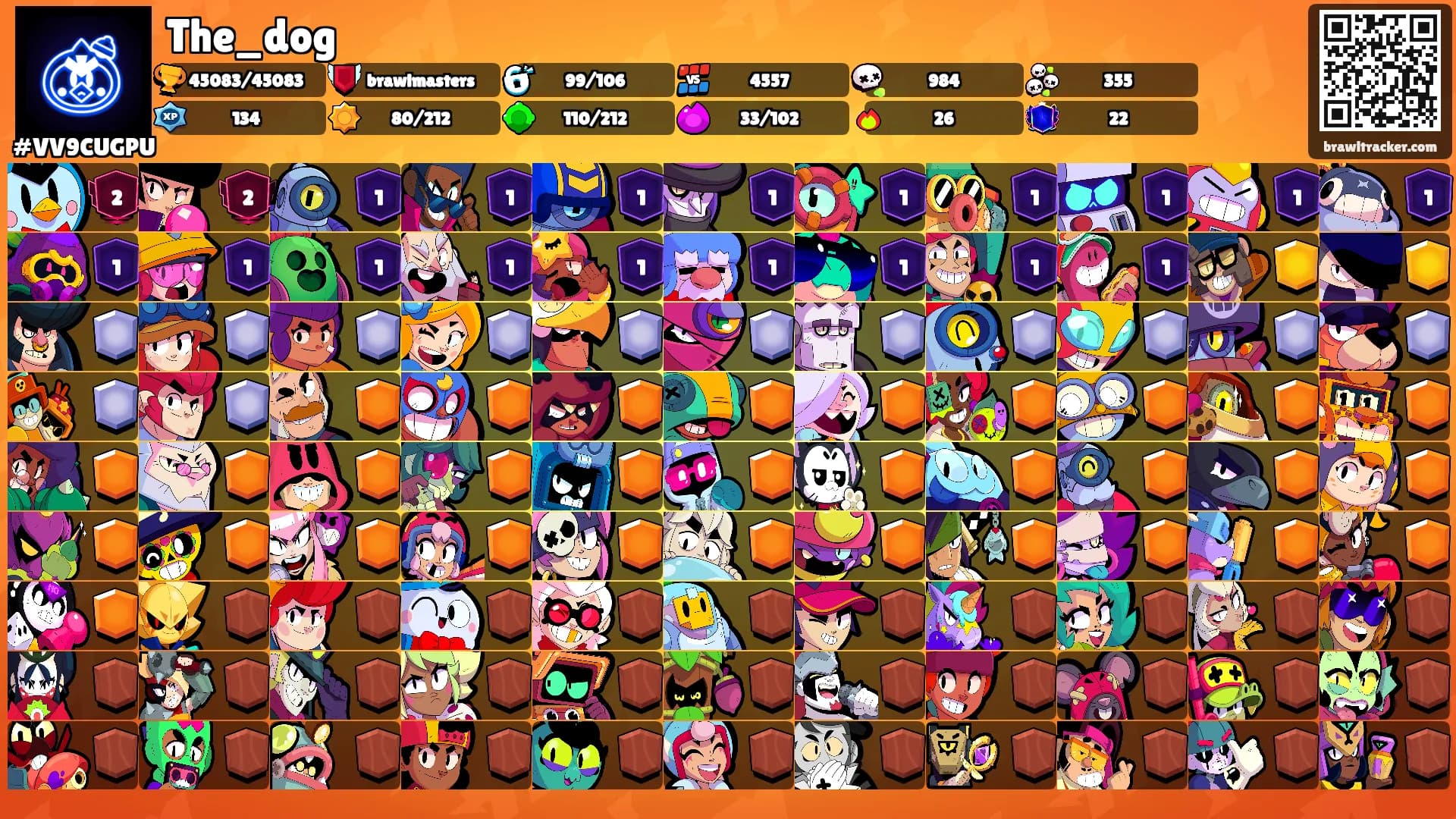 The_dog's Ranks