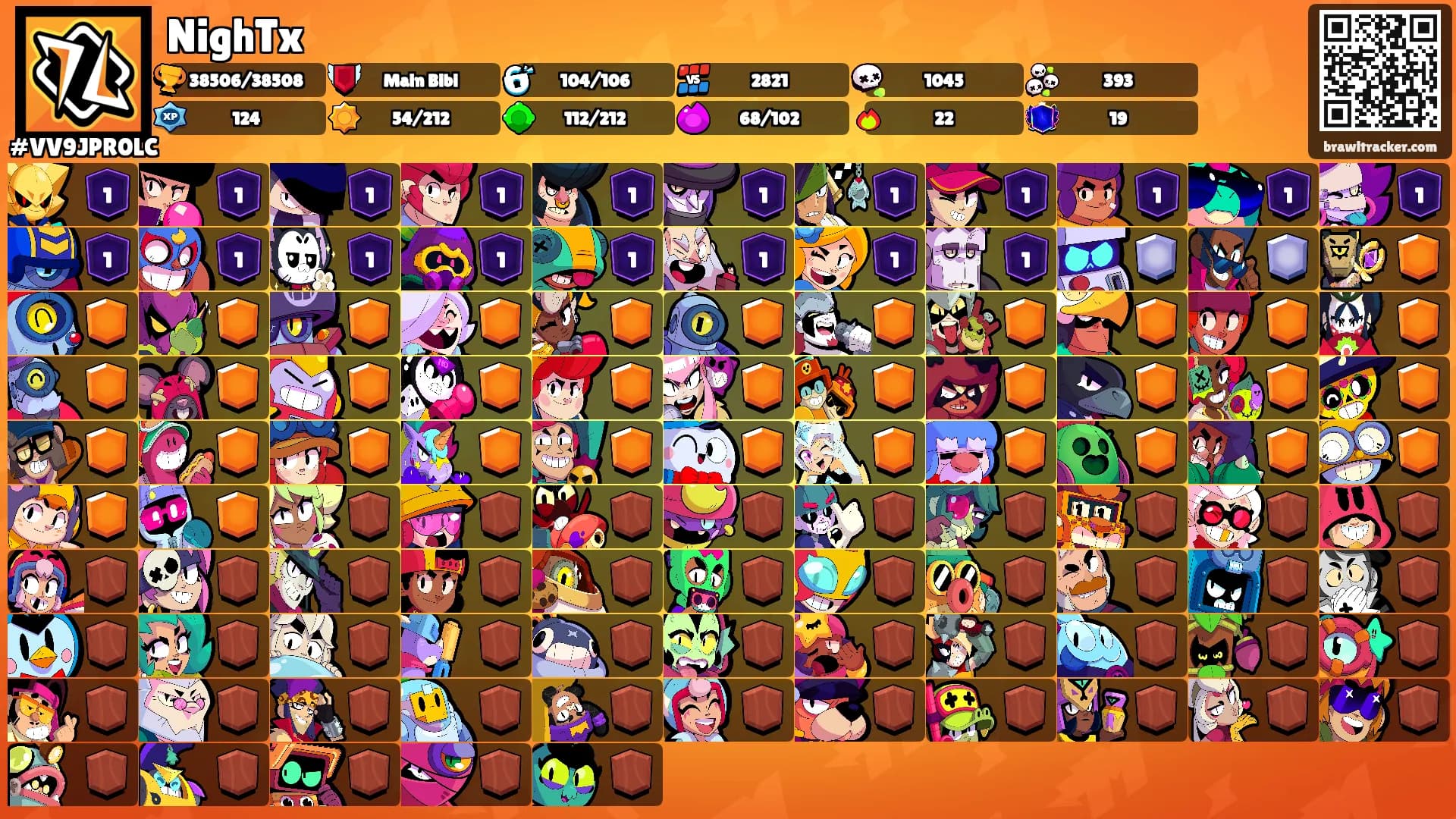 NighTx's Ranks