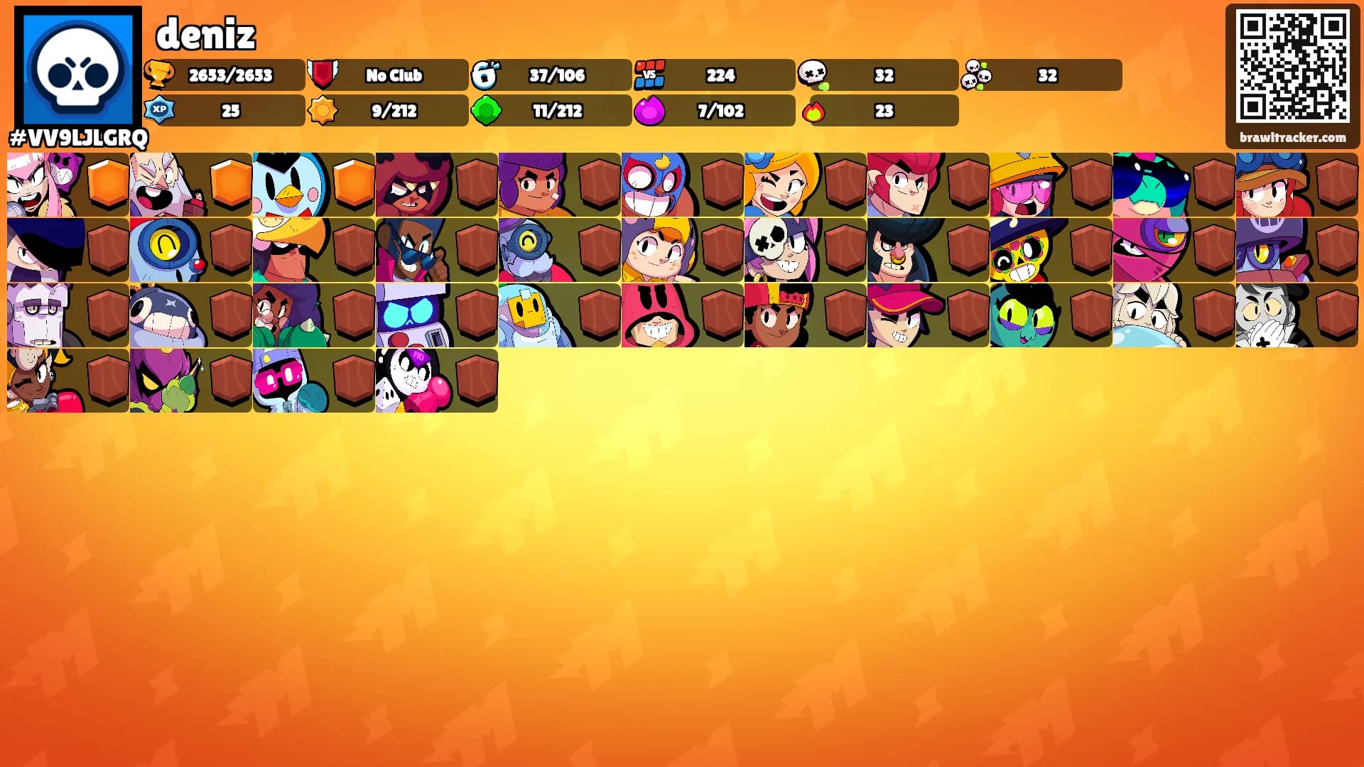 deniz's Ranks