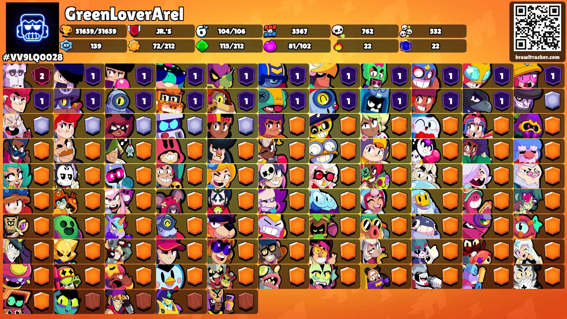 GreenLoverArel's Ranks