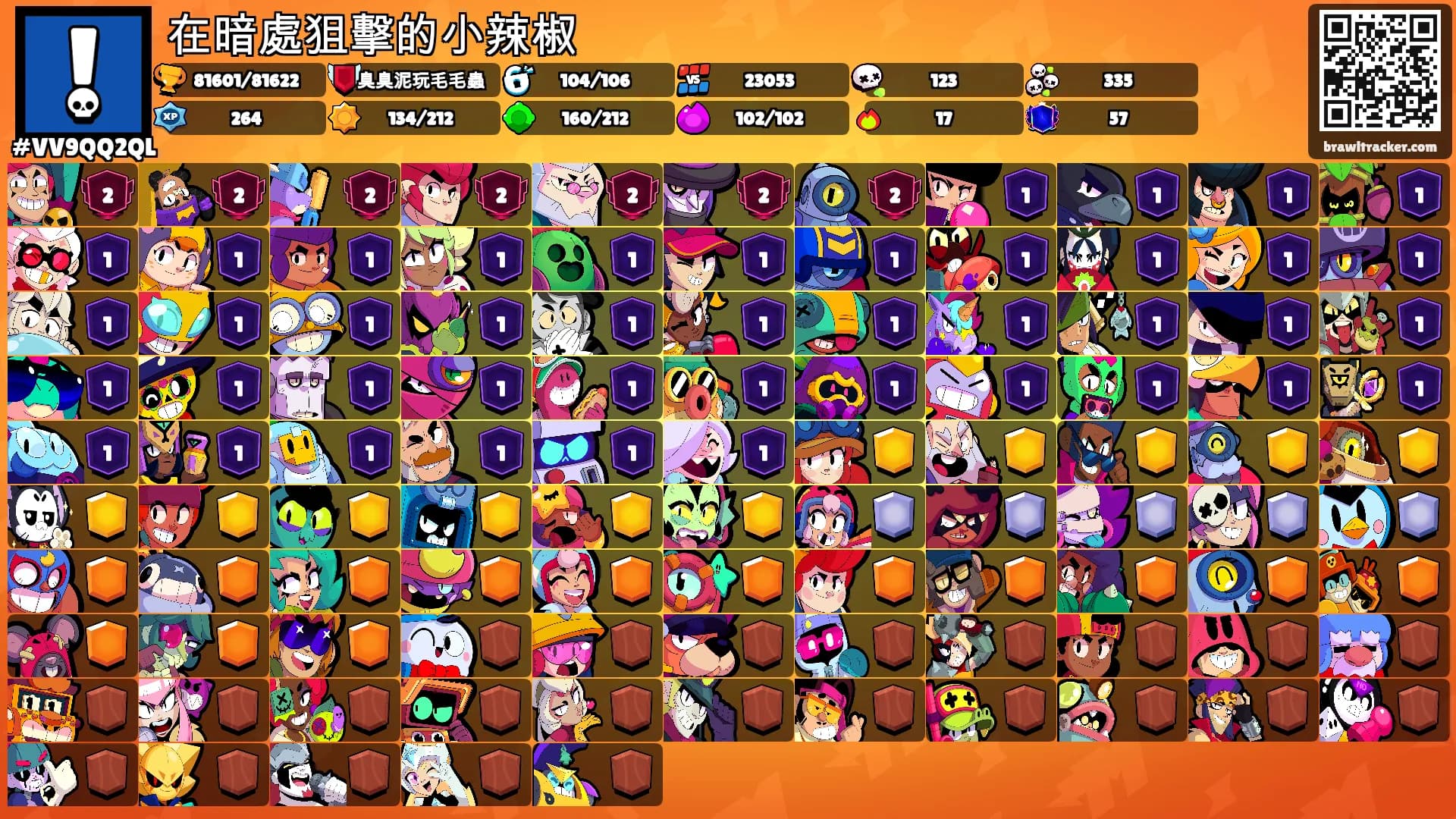 在暗處狙擊的小辣椒's Ranks