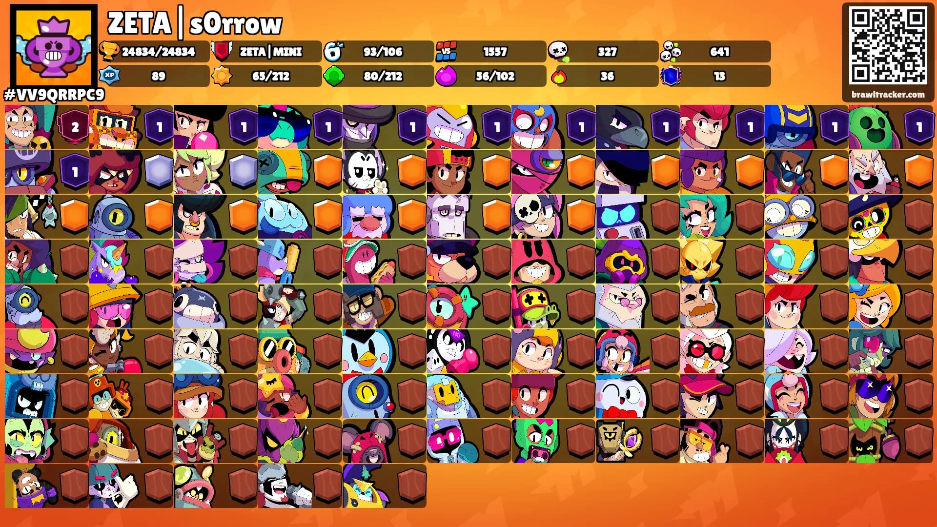 ZETA|s0rrow's Ranks