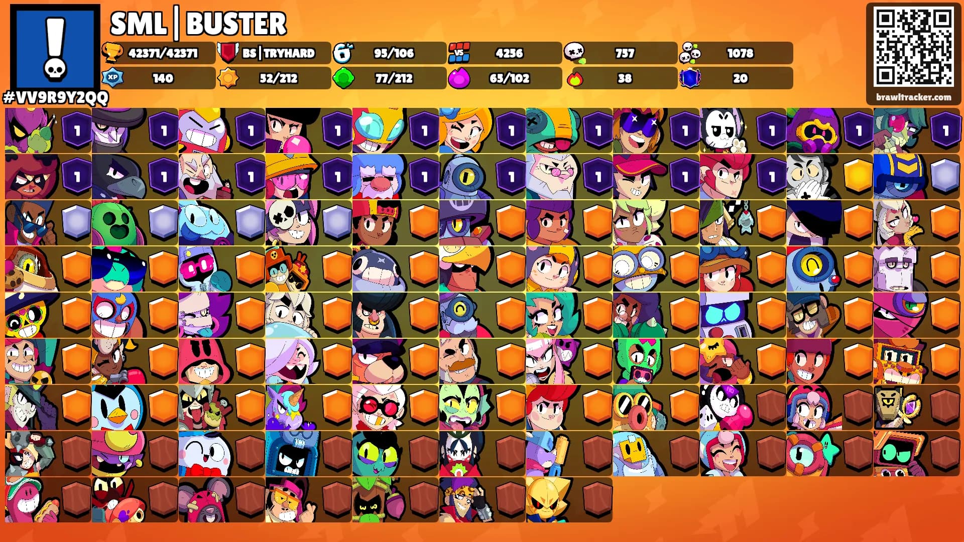 SML|BUSTER's Ranks