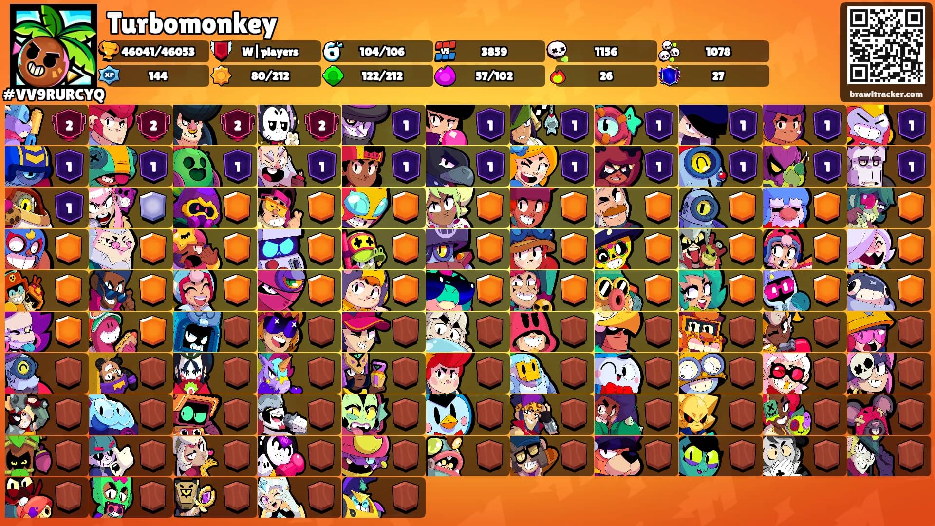 Turbomonkey's Ranks