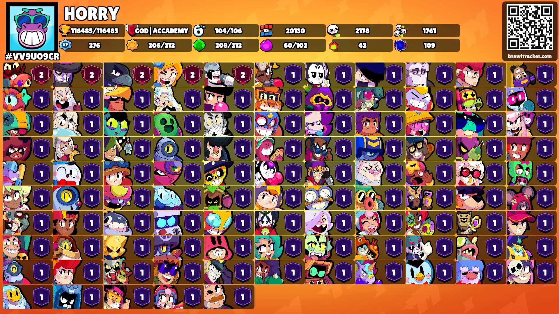 HORRY's Ranks