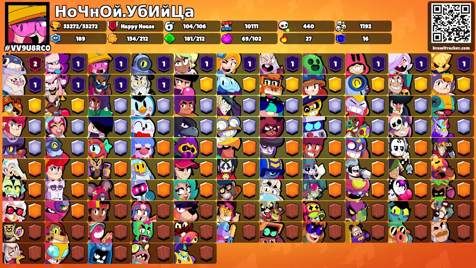 НоЧнОй.УбИйЦа's Ranks
