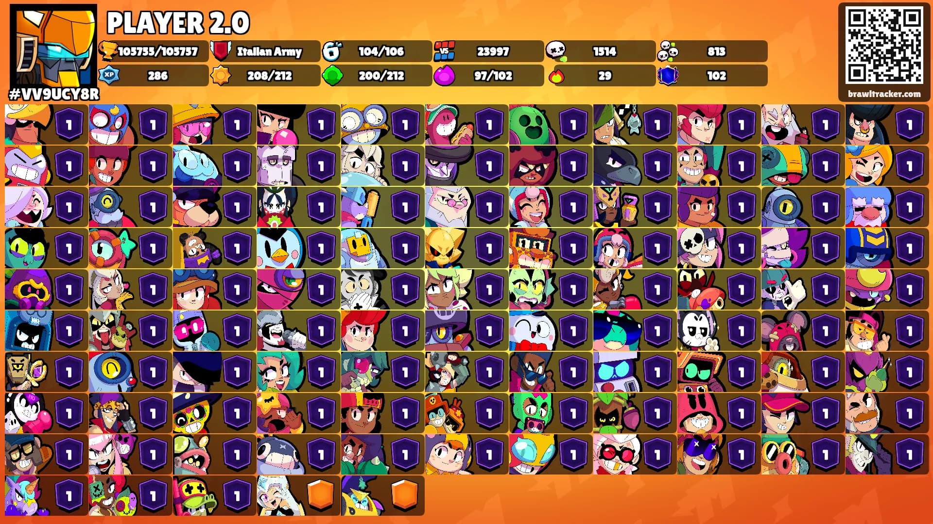 PLAYER 2.0's Ranks
