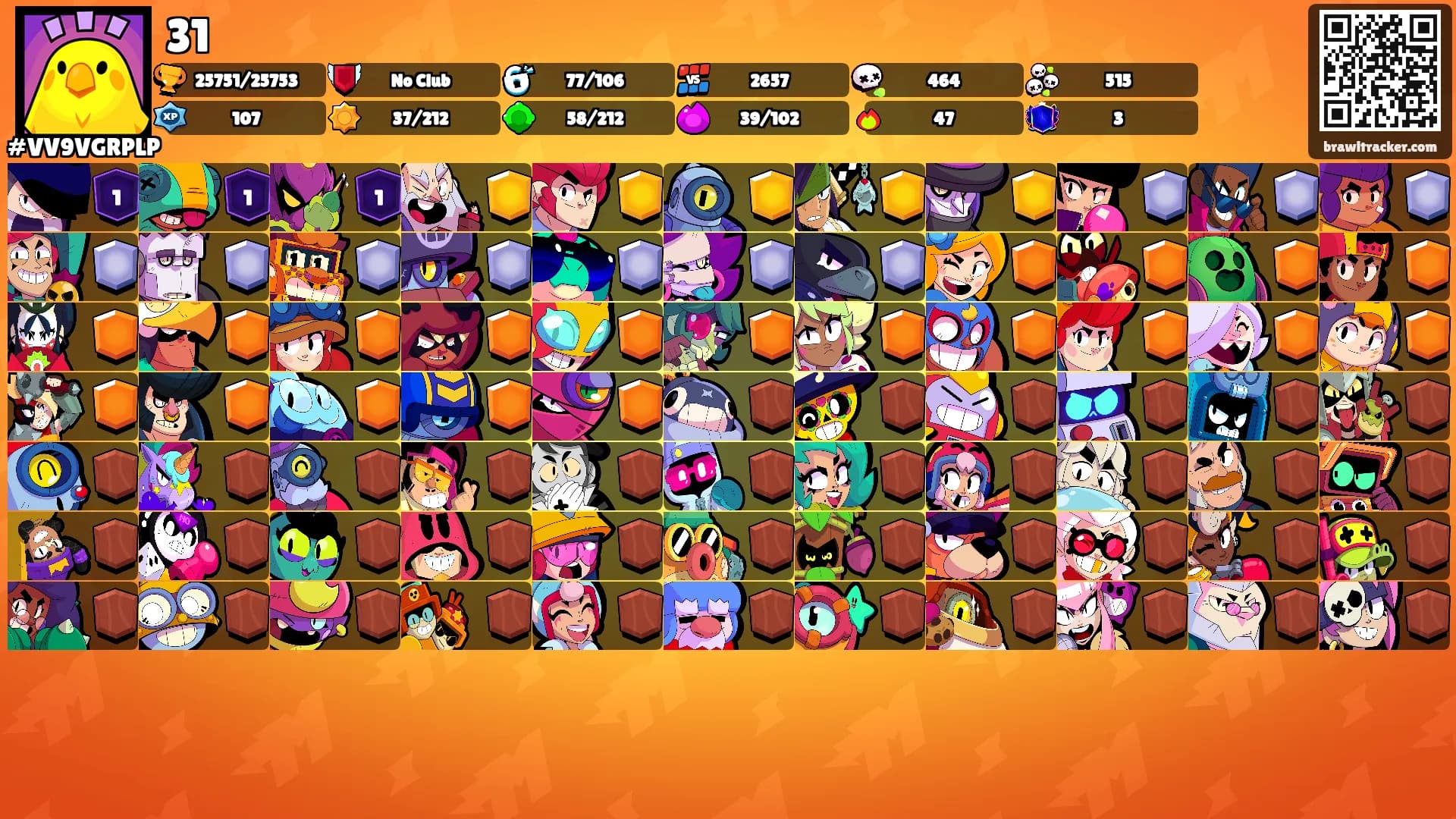 31's Ranks