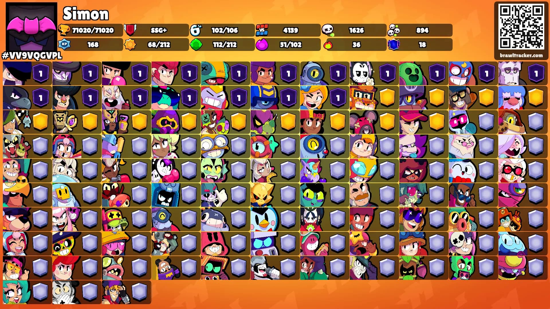 Simon's Ranks