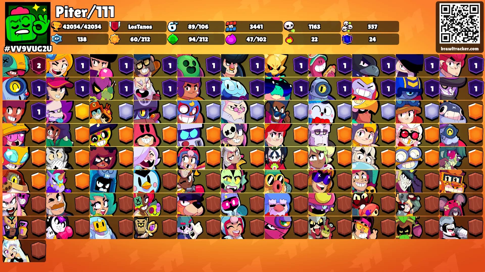 Piter/111's Ranks