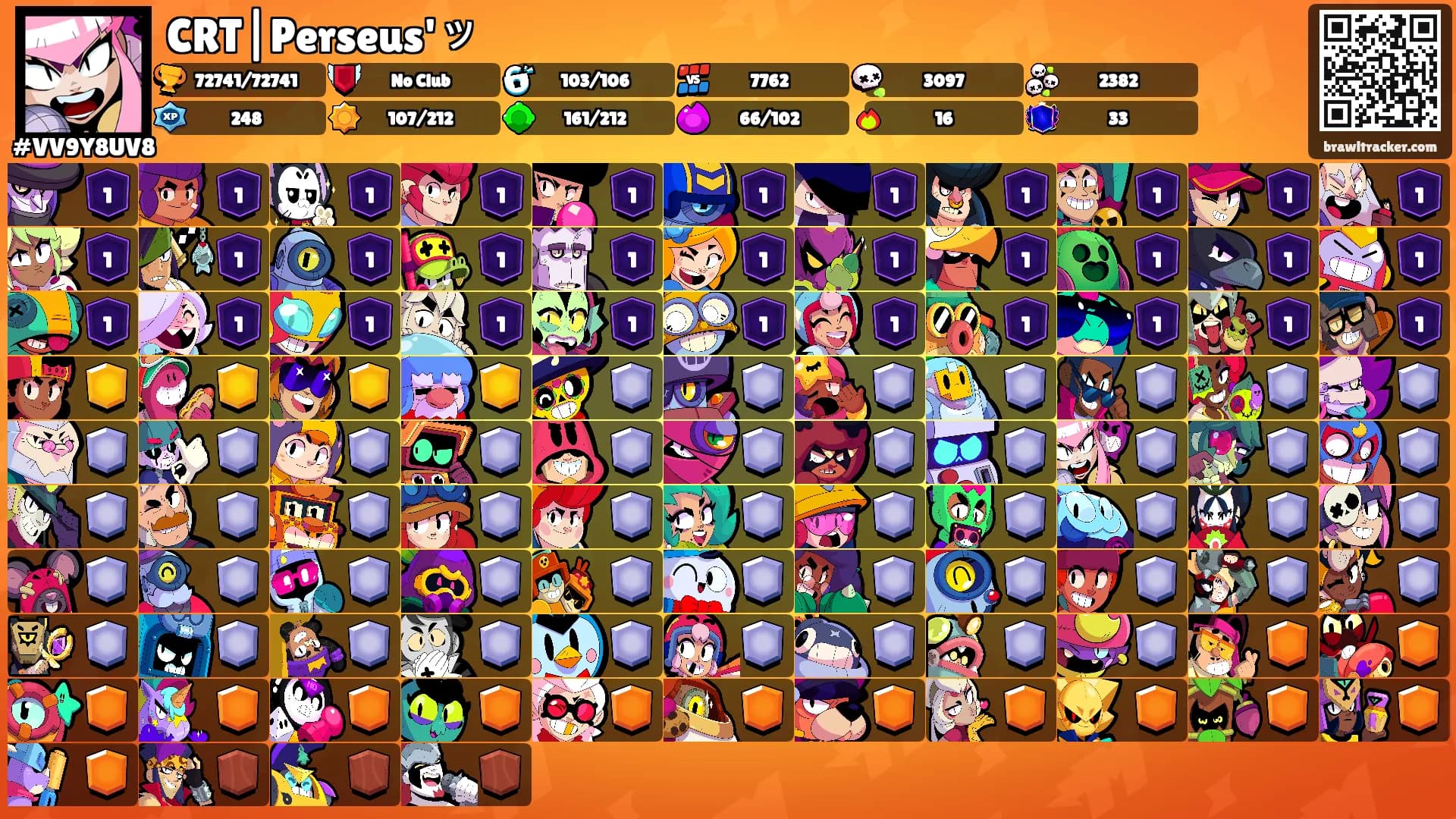 CRT|Perseus'ッ's Ranks