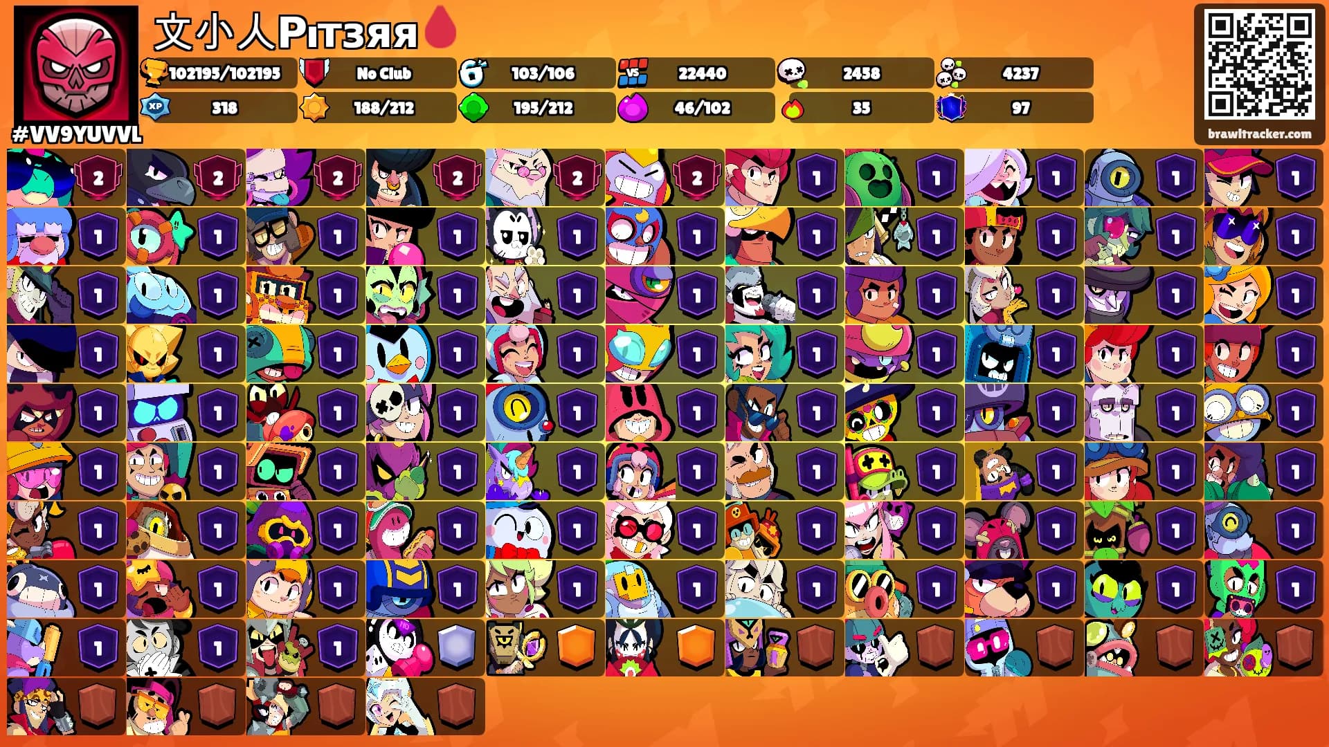 文小人Рıтзяя🩸's Ranks