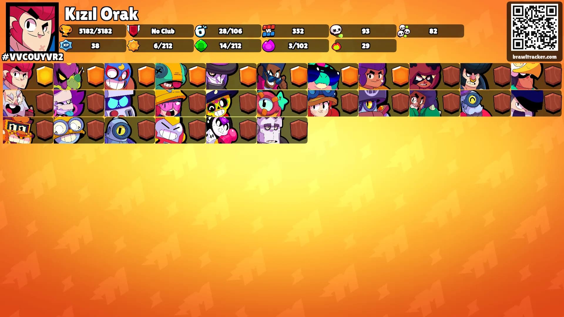 Kızıl Orak's Ranks