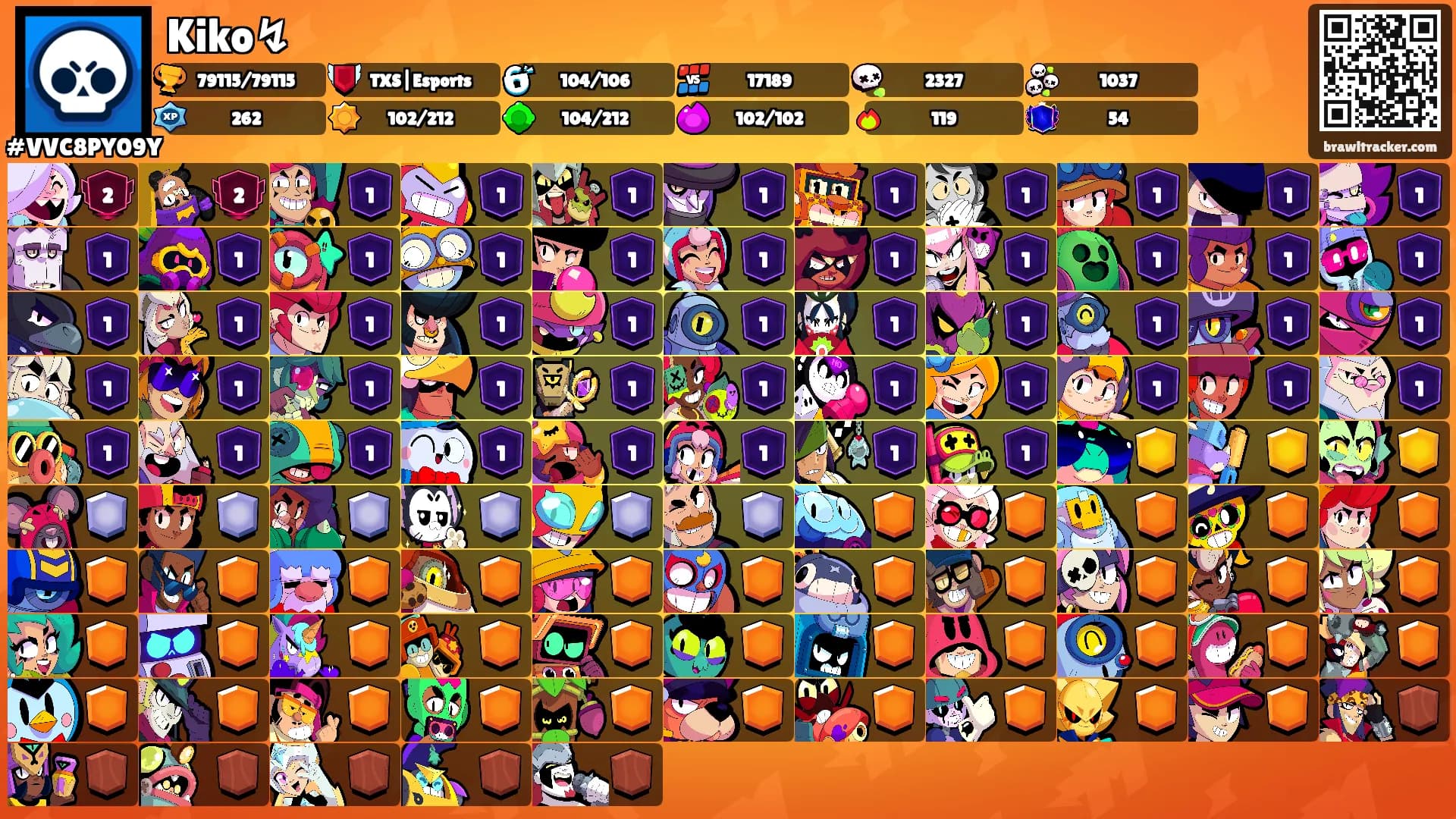 Kiko↯'s Ranks