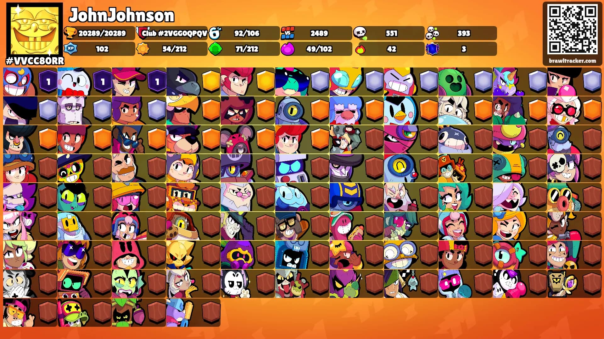 JohnJohnson's Ranks