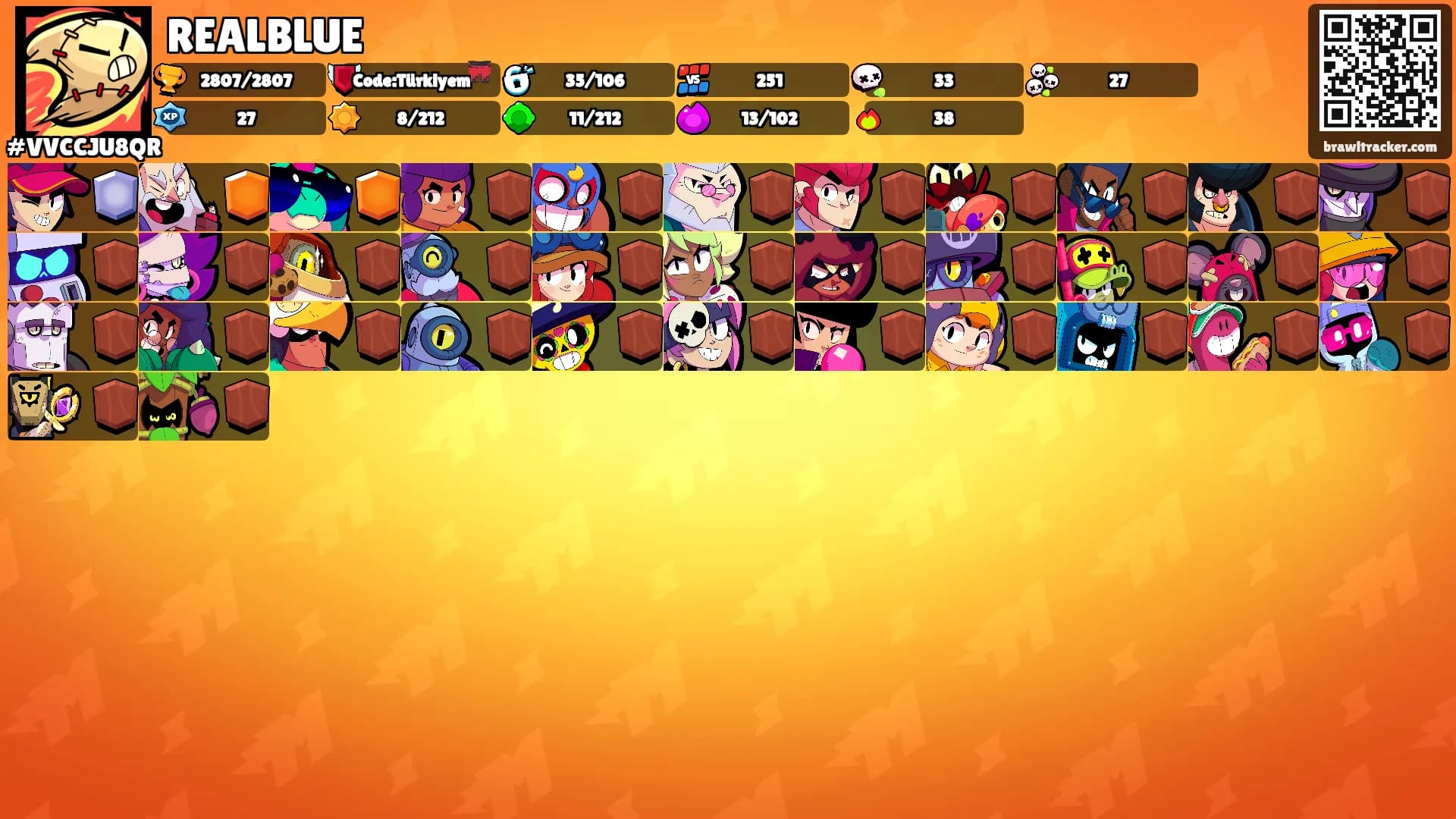 REALBLUE's Ranks