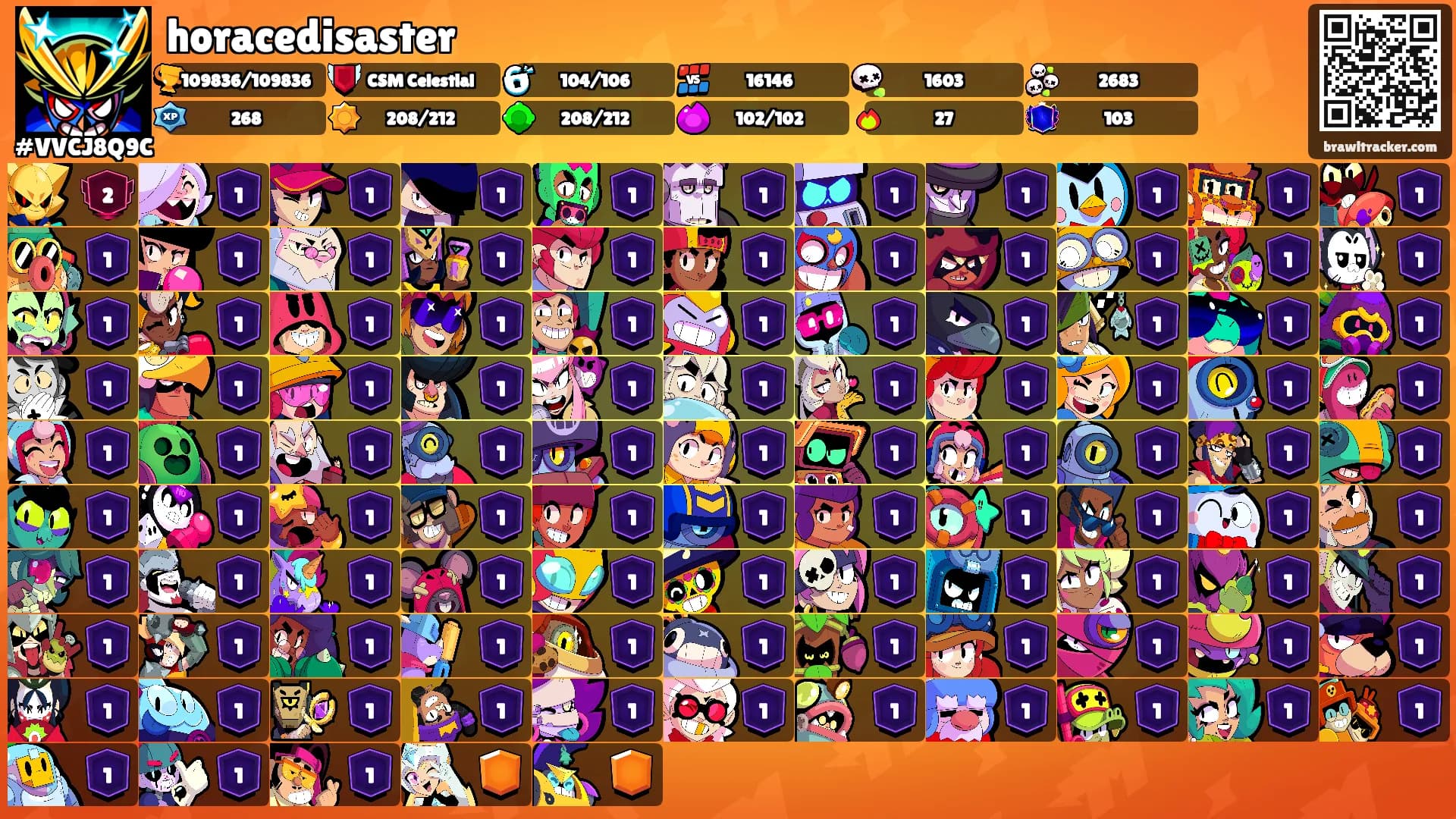 horacedisaster's Ranks