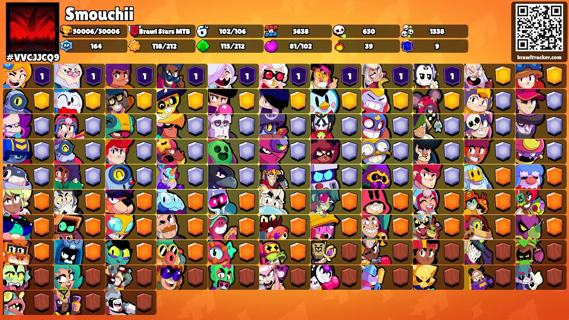Smouchii's Ranks