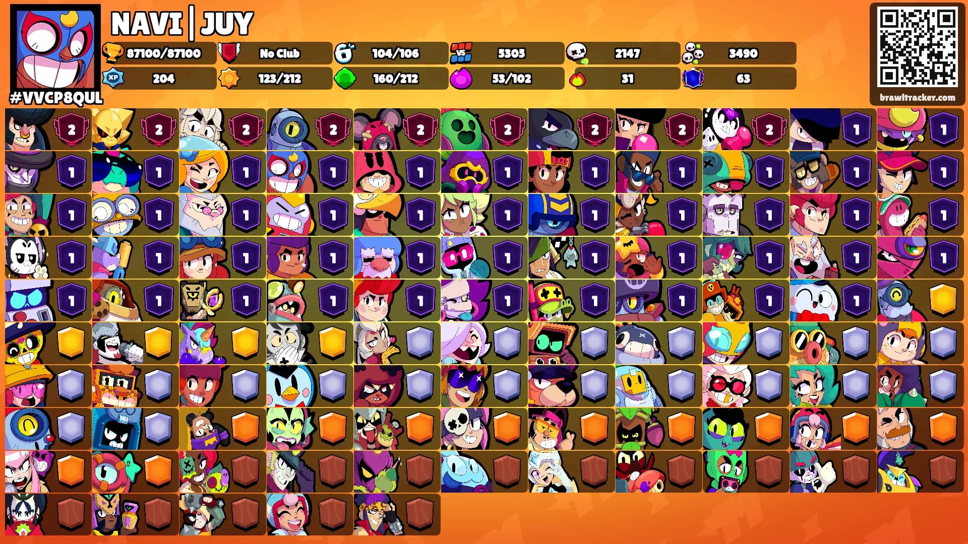 NAVI|JUY's Ranks