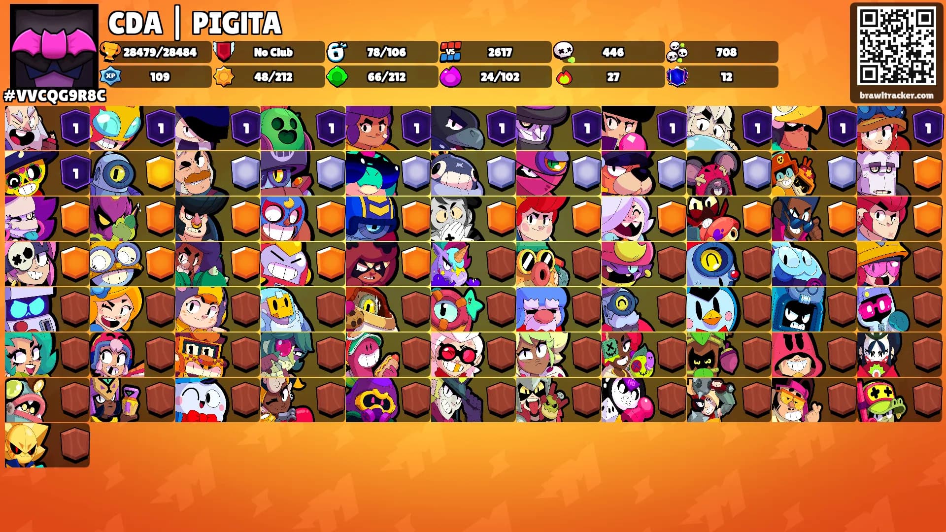 CDA | PIGlTA's Ranks