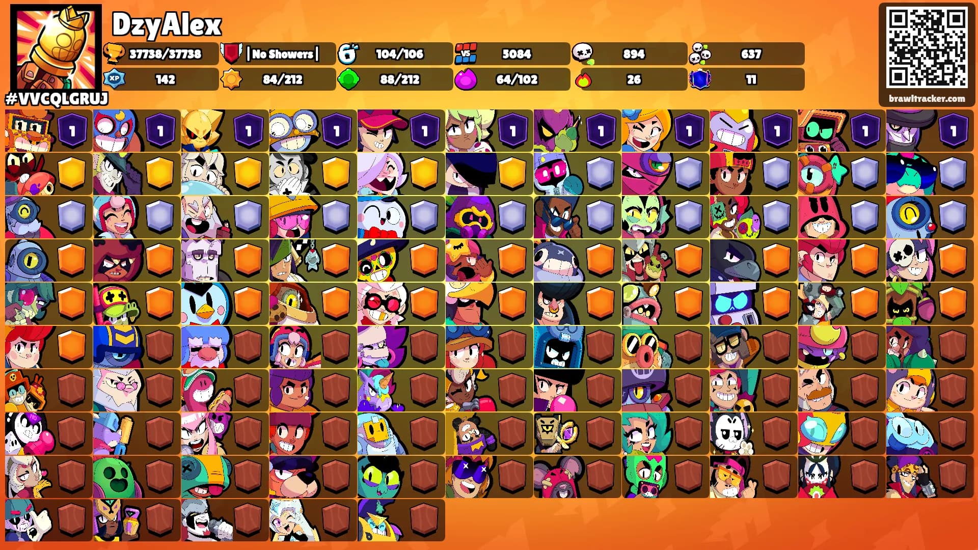 DzyAlex's Ranks