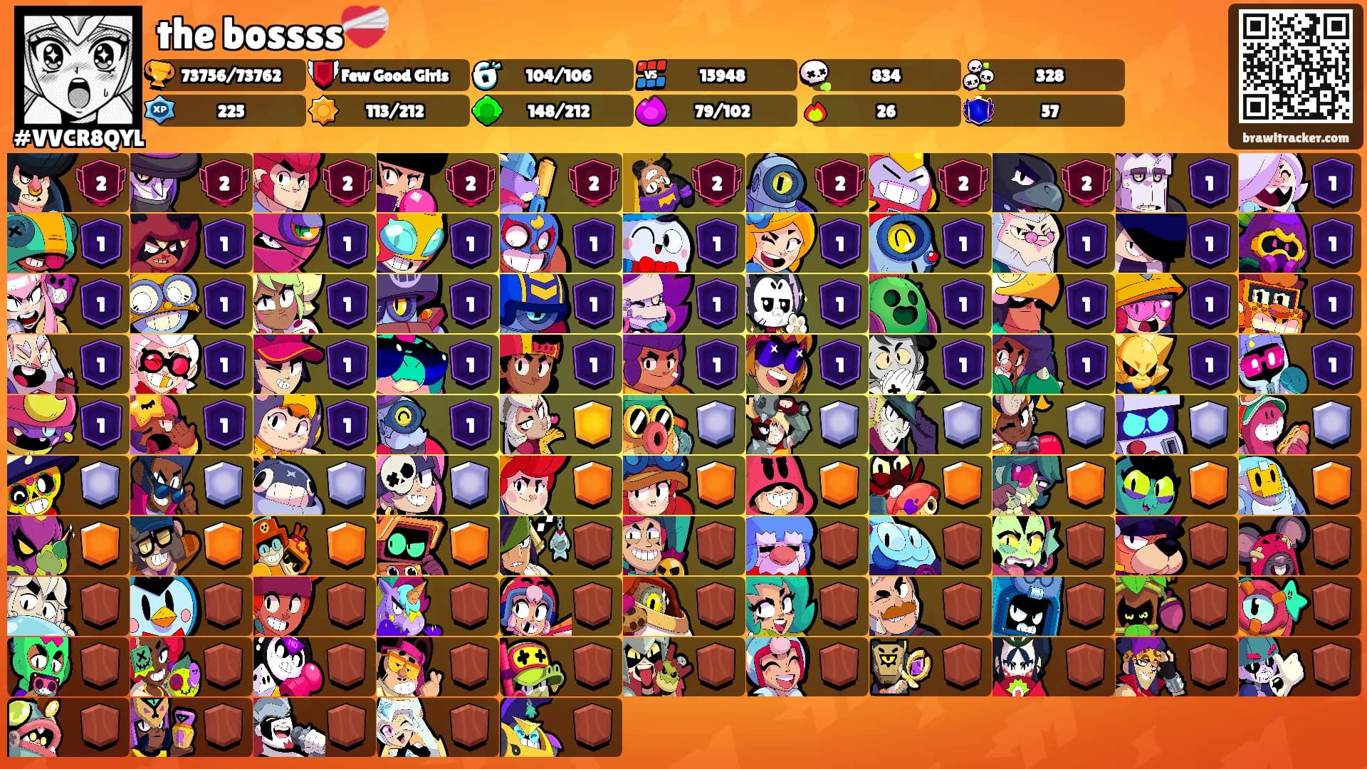 the bossss❤️‍🩹's Ranks