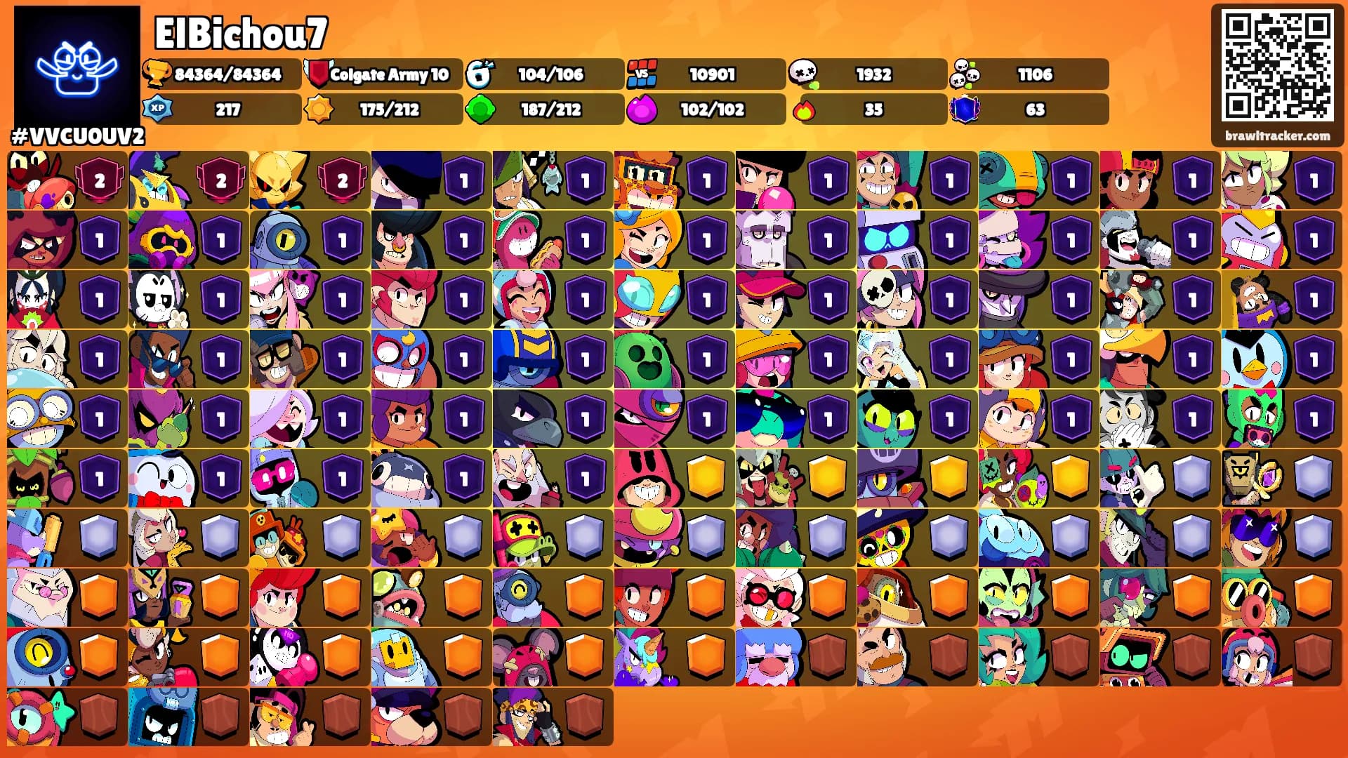 ElBichou7's Ranks