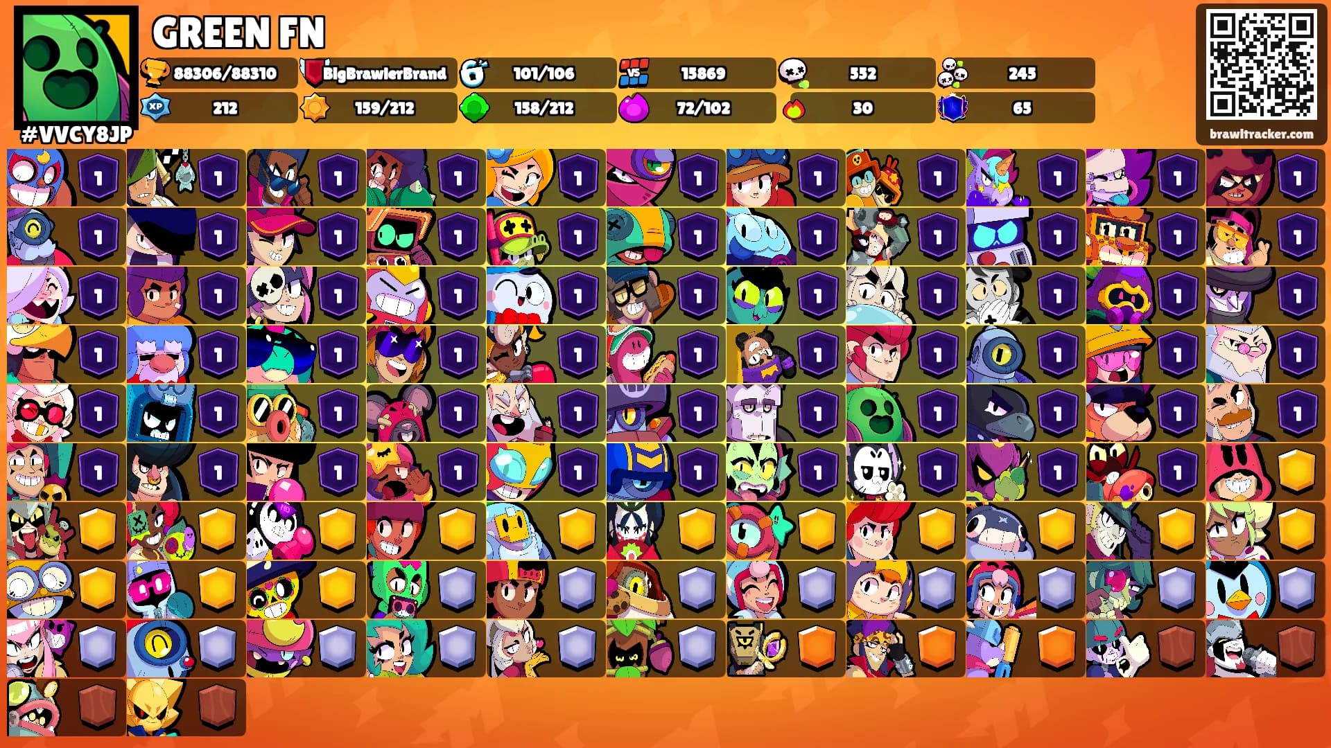 GREEN FN's Ranks