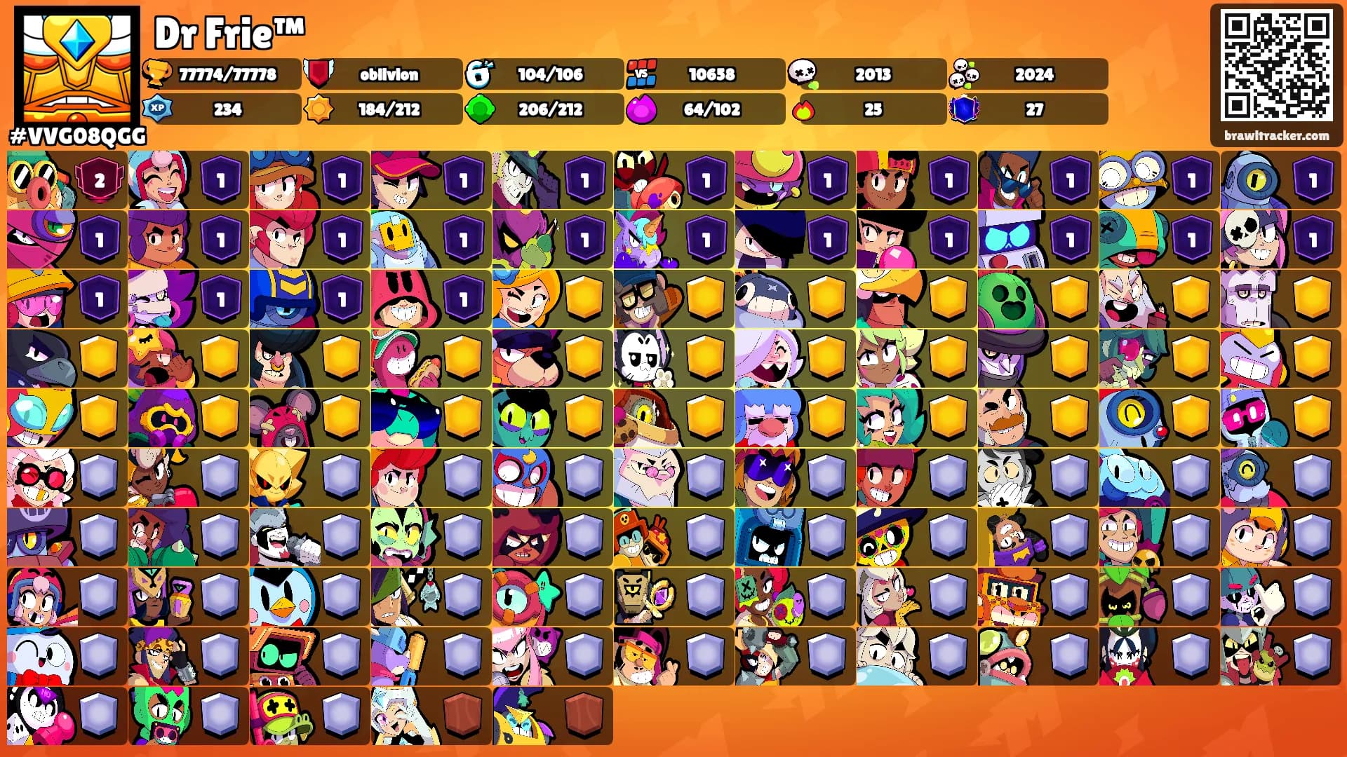 Dr Frie™'s Ranks