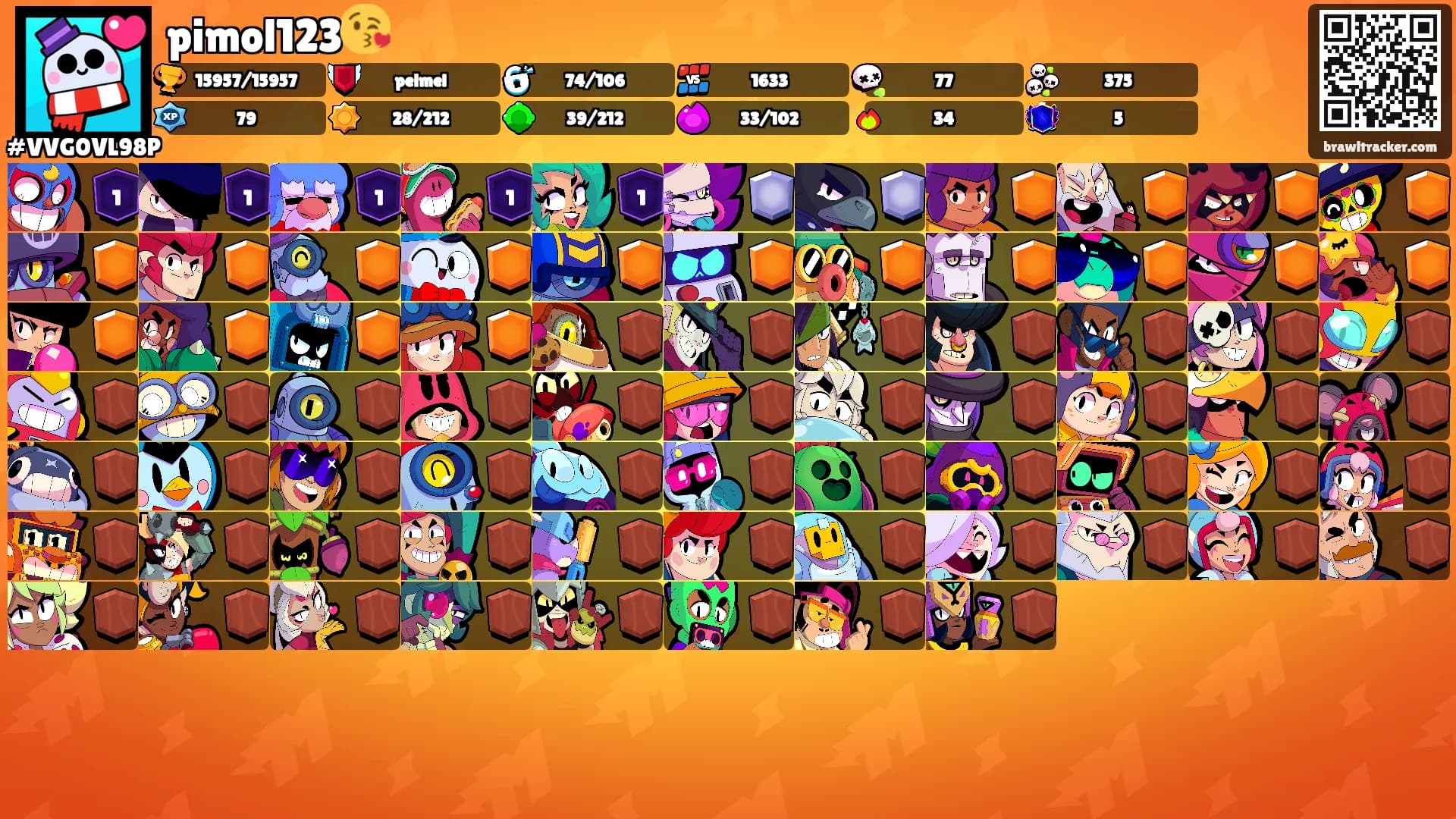 pimol123😘's Ranks