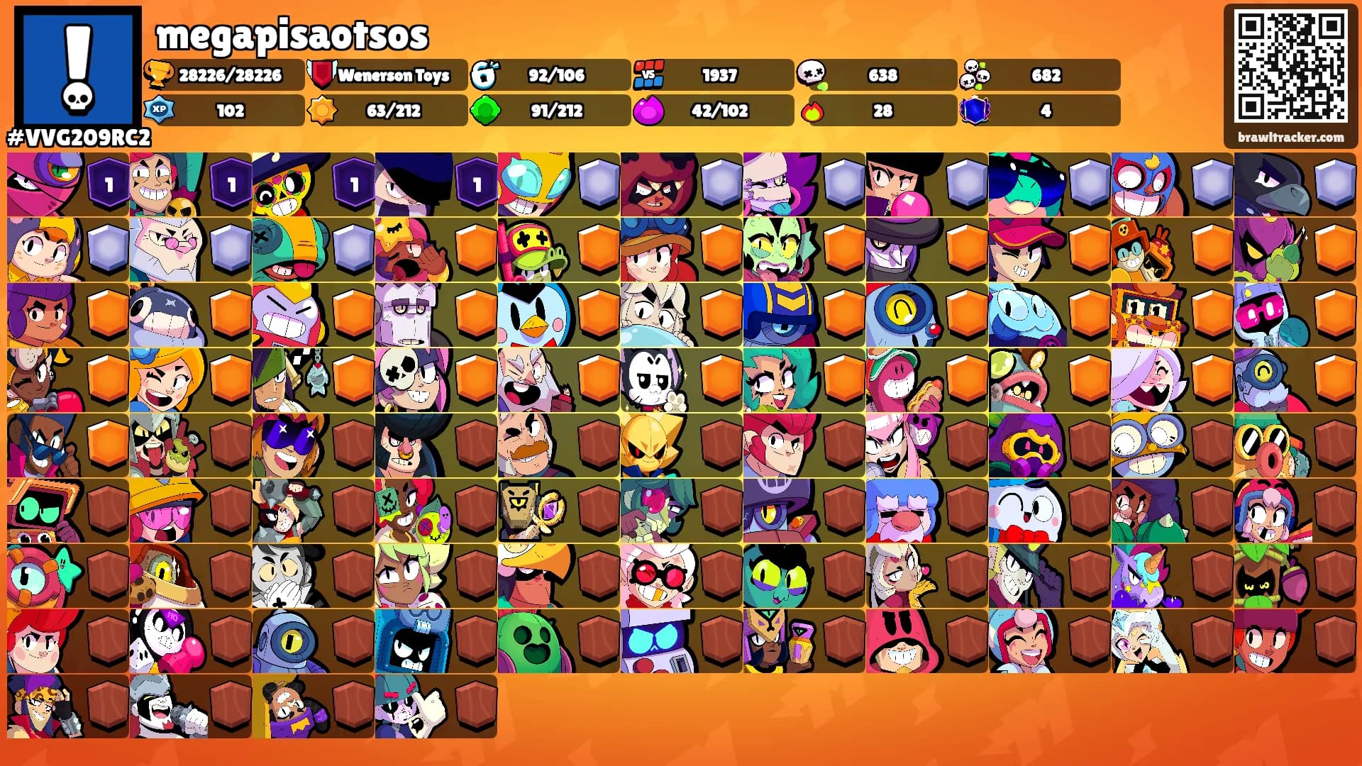 megapisaotsos's Ranks