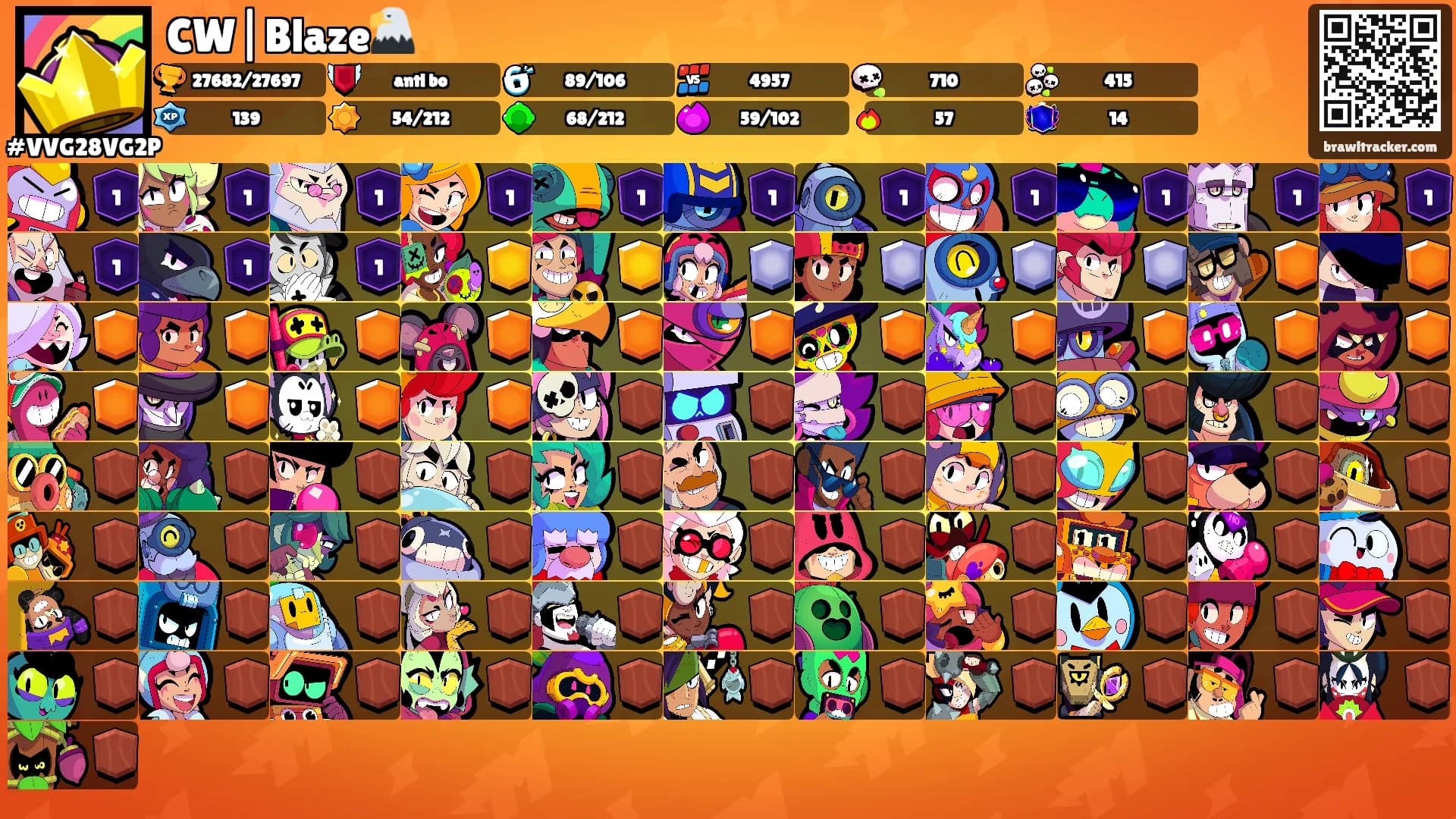 CW|Blaze🦅's Ranks