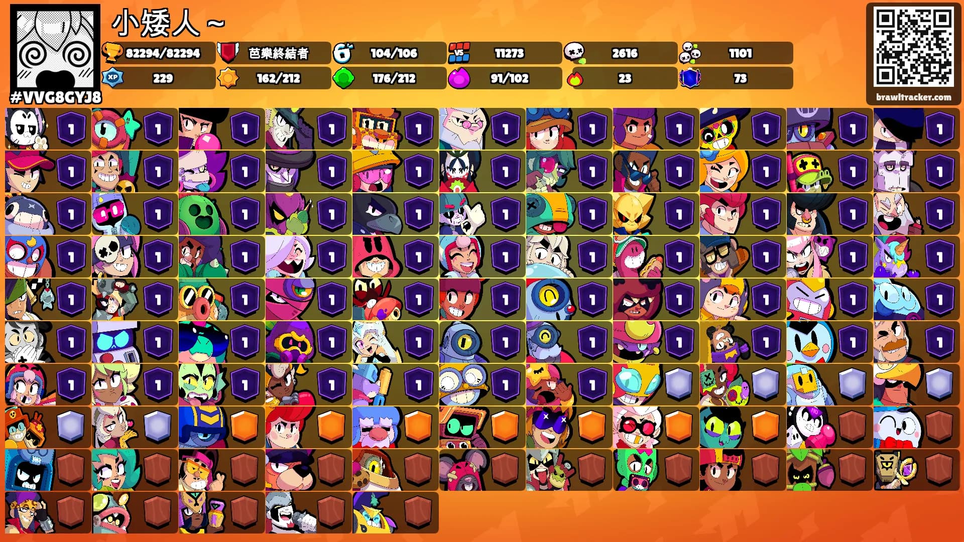 小矮人～'s Ranks