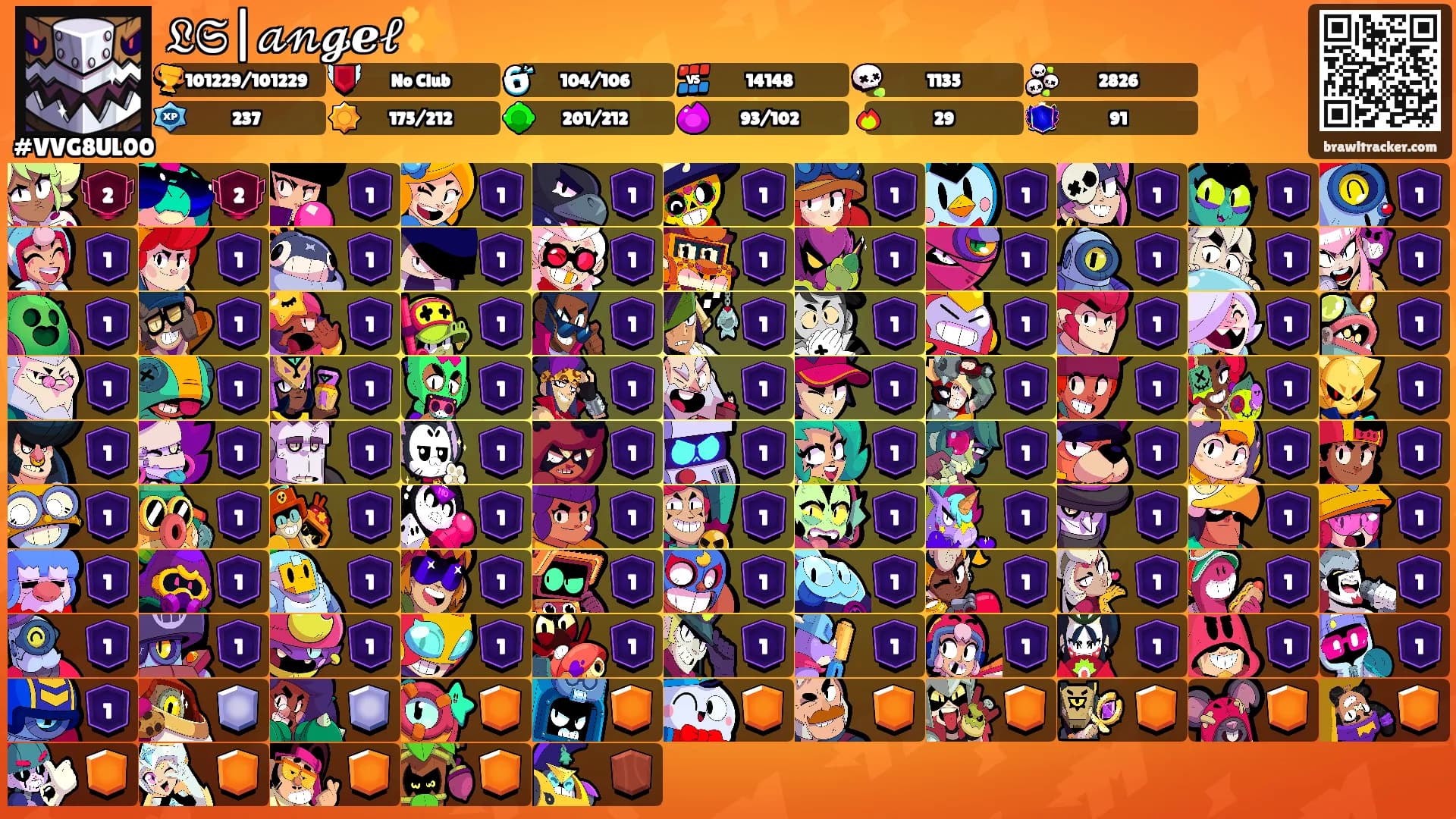 𝔏𝔖|𝒶𝓃𝓰ℯ𝓁✨'s Ranks
