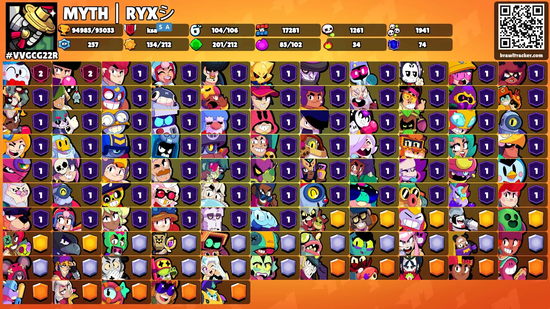 MYTH | RYXシ's Ranks