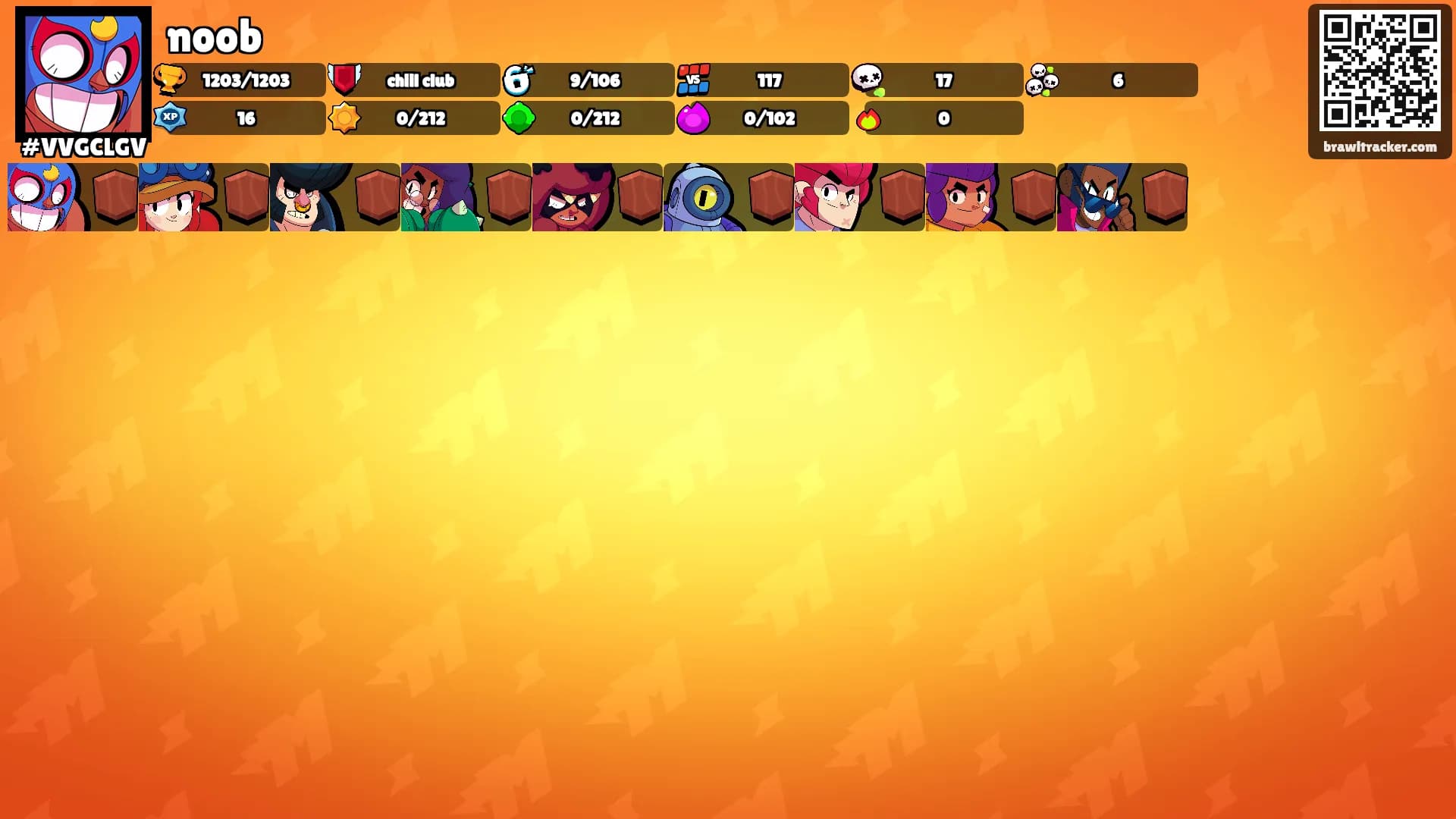 noob's Ranks