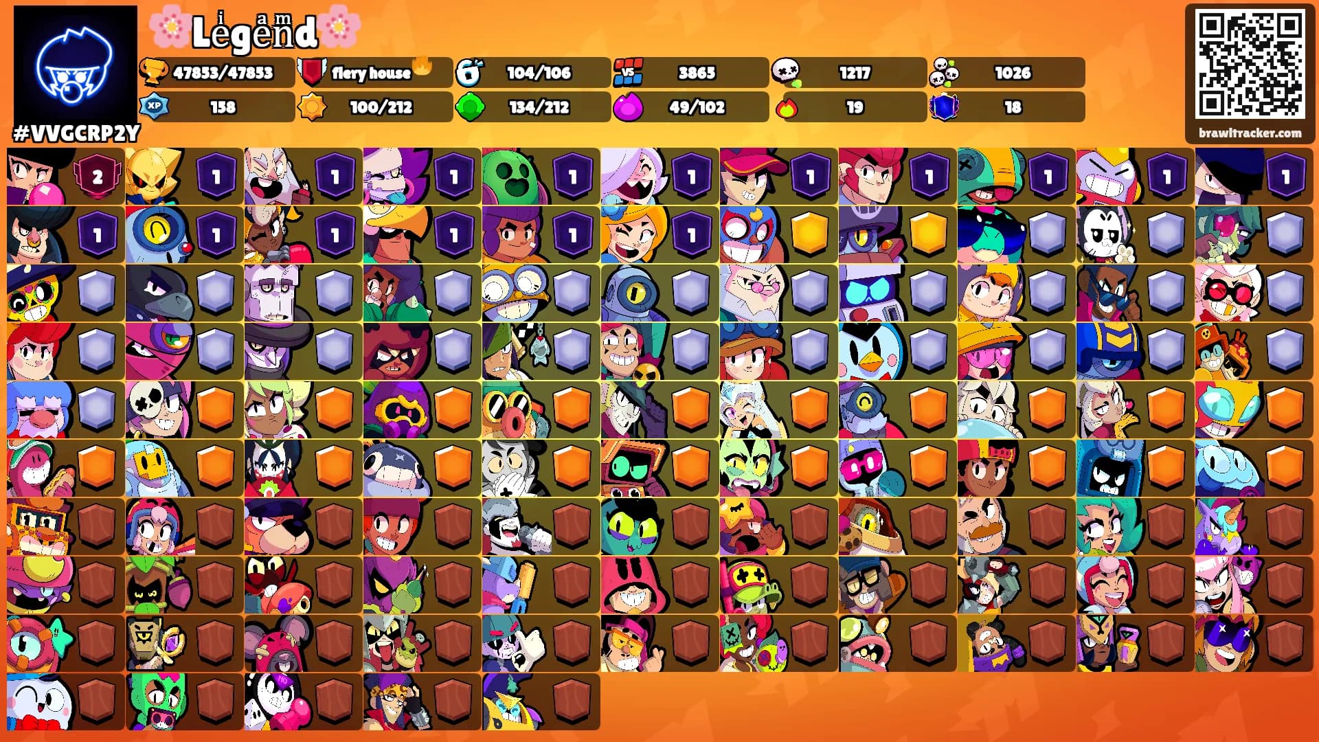 🌸Leͥgeͣnͫd🌸's Ranks