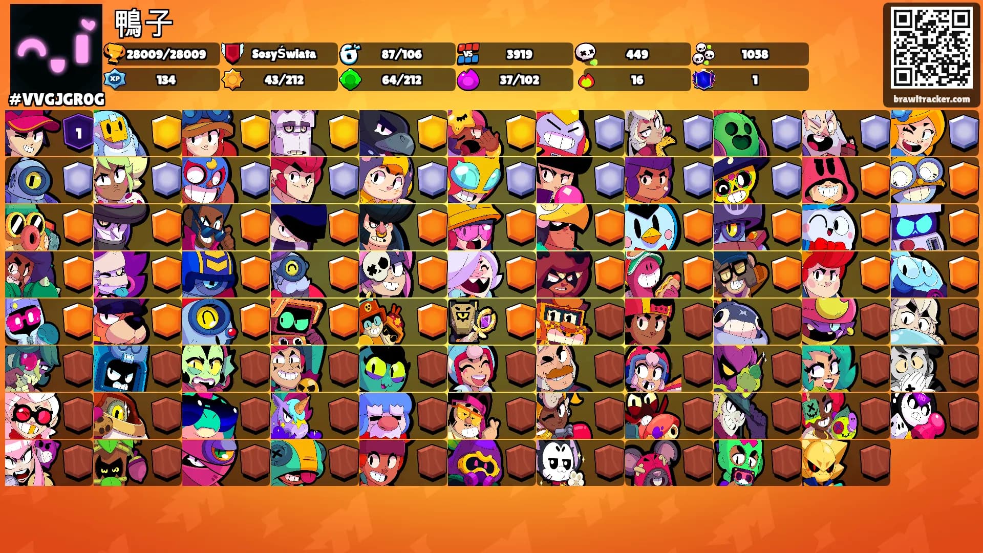 鴨子's Ranks