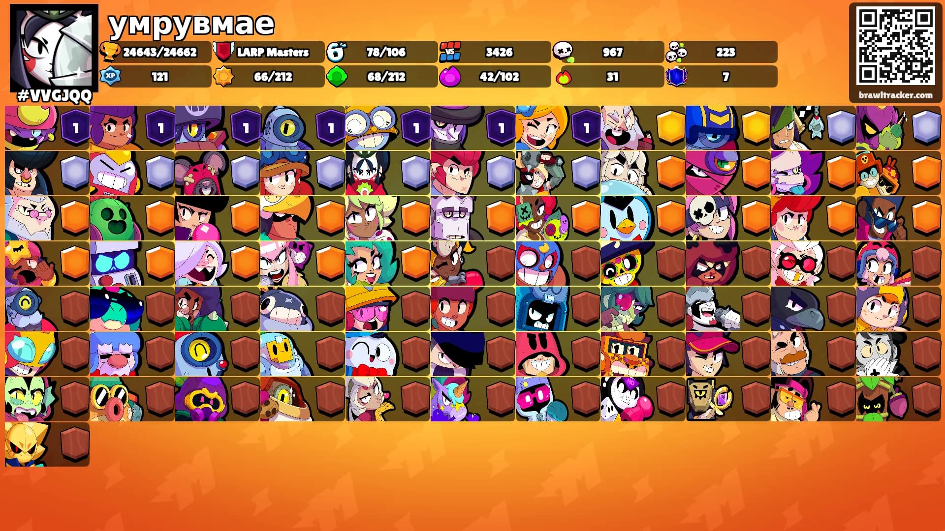 умрувмае's Ranks
