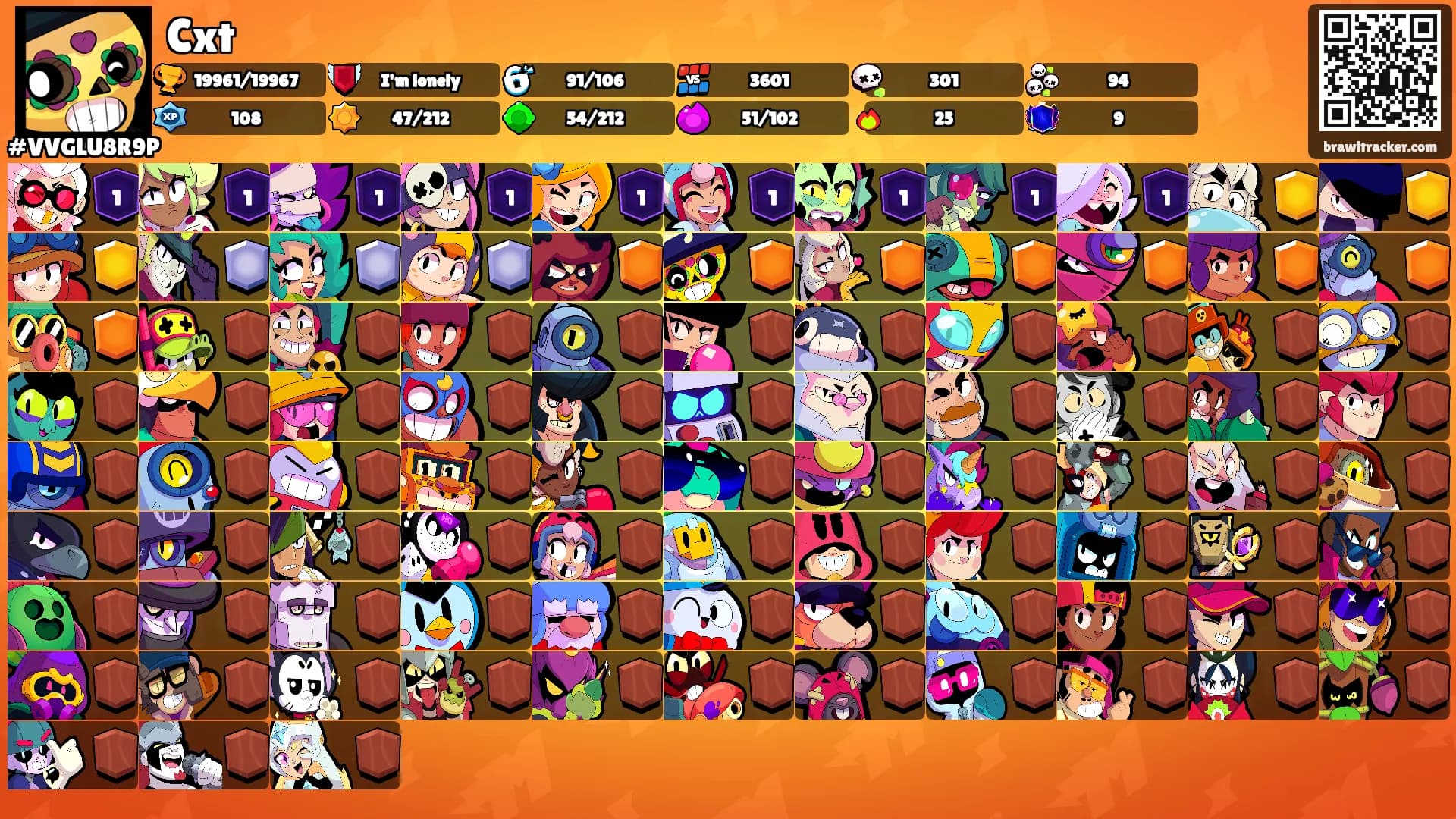 Cxt's Ranks
