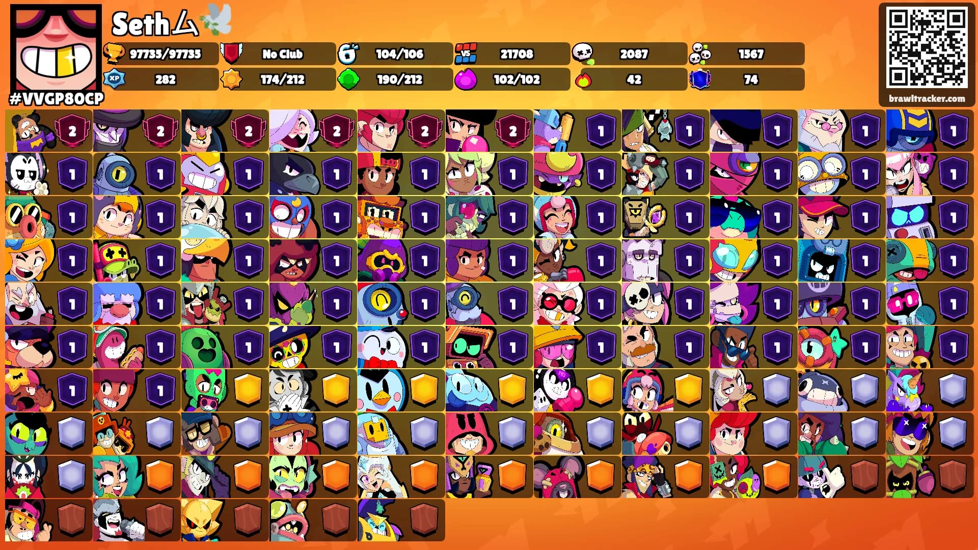 Sethム🕊️'s Ranks