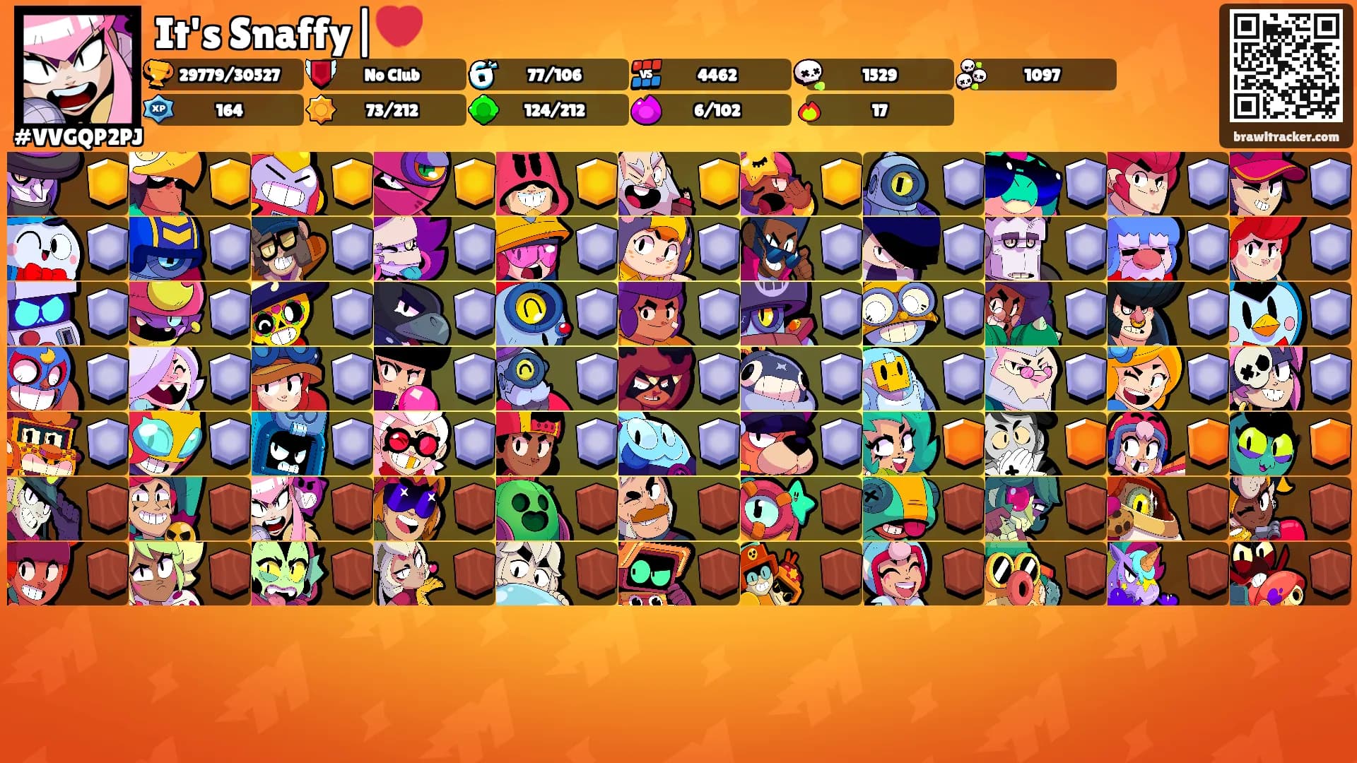 It's Snaffy|💔's Ranks