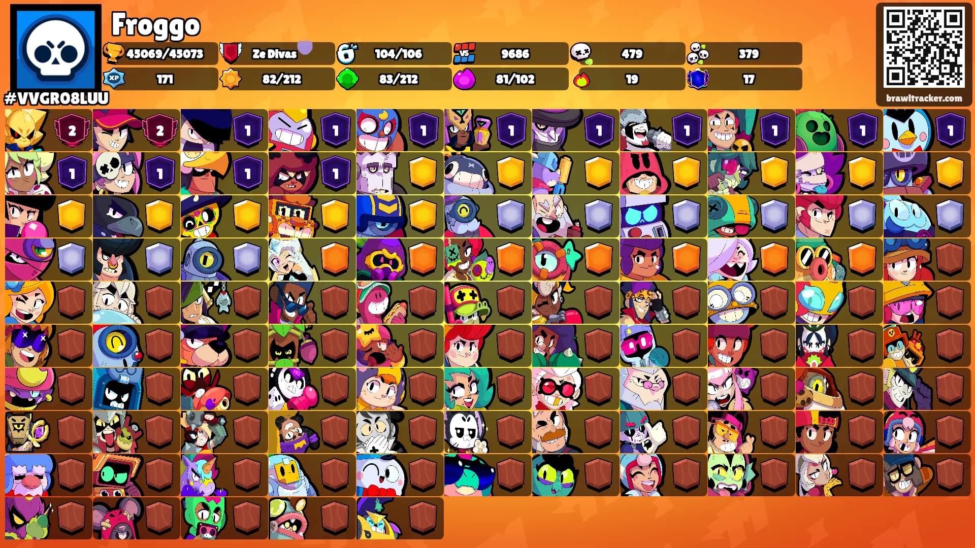 Froggo's Ranks