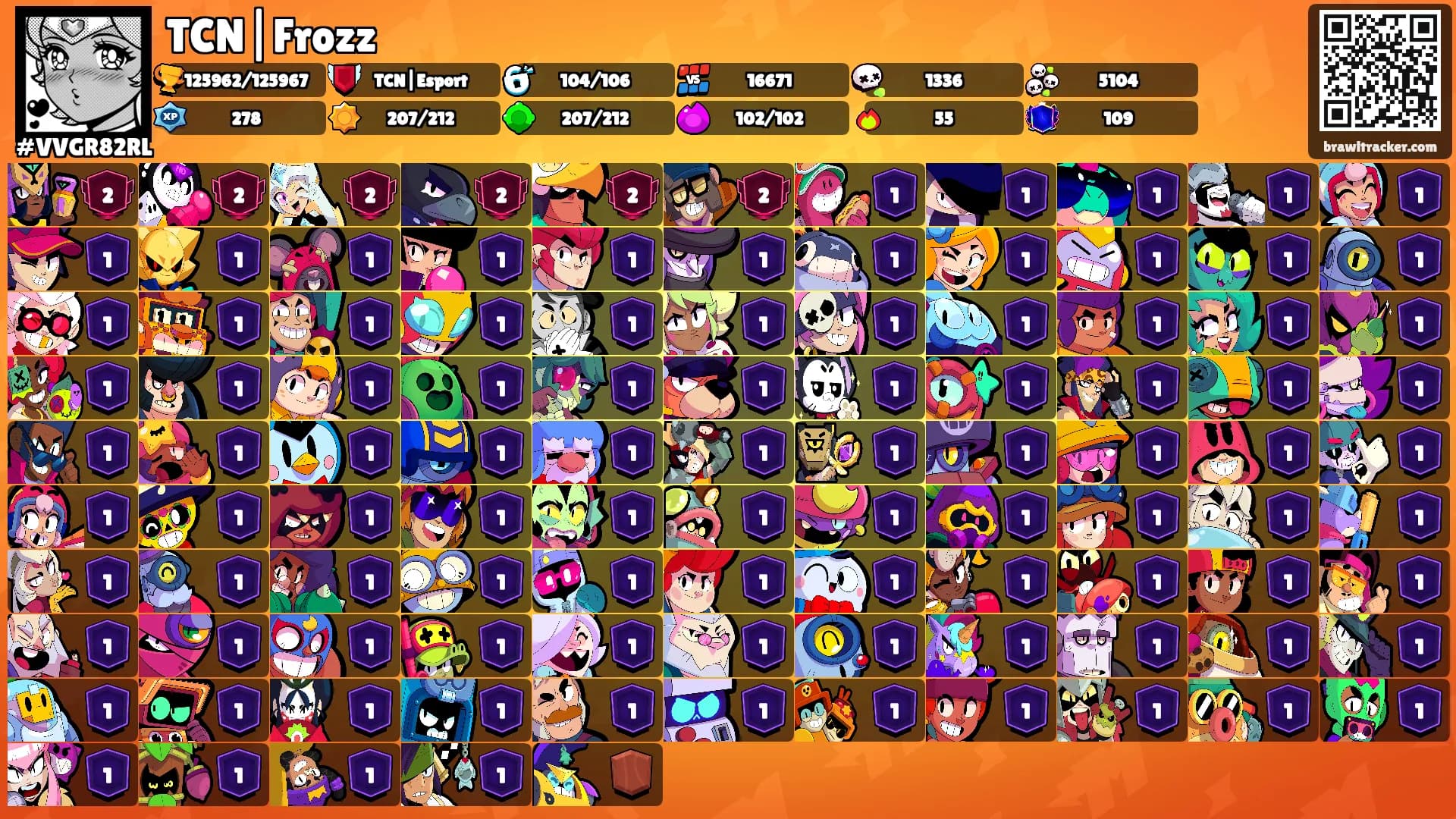 TCN|Frozz's Ranks