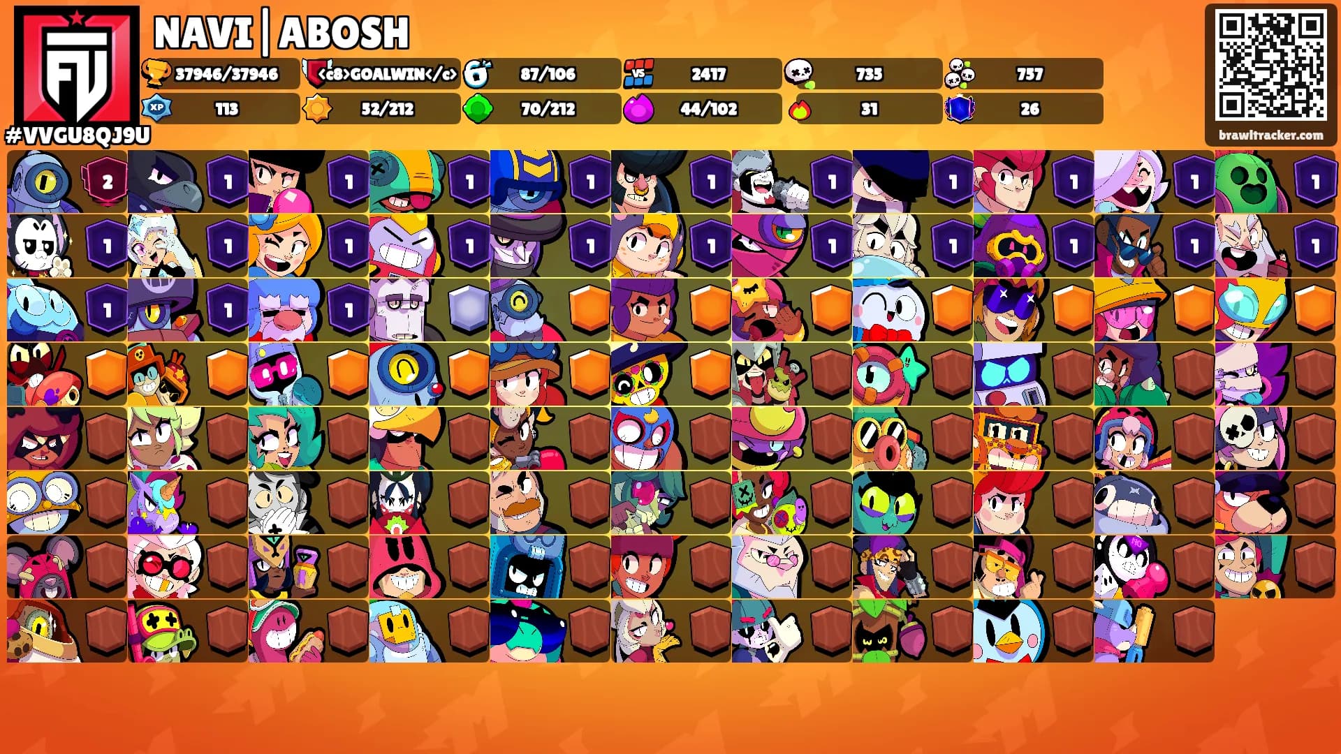 NAVI|ABOSH's Ranks
