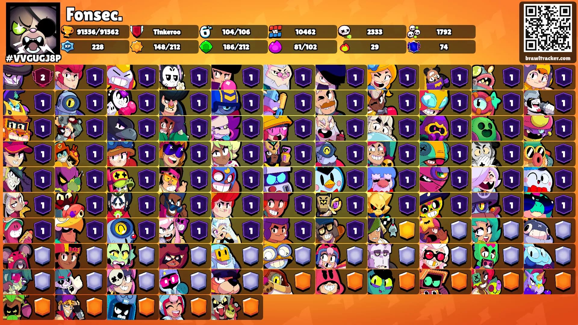 Fonsec.'s Ranks